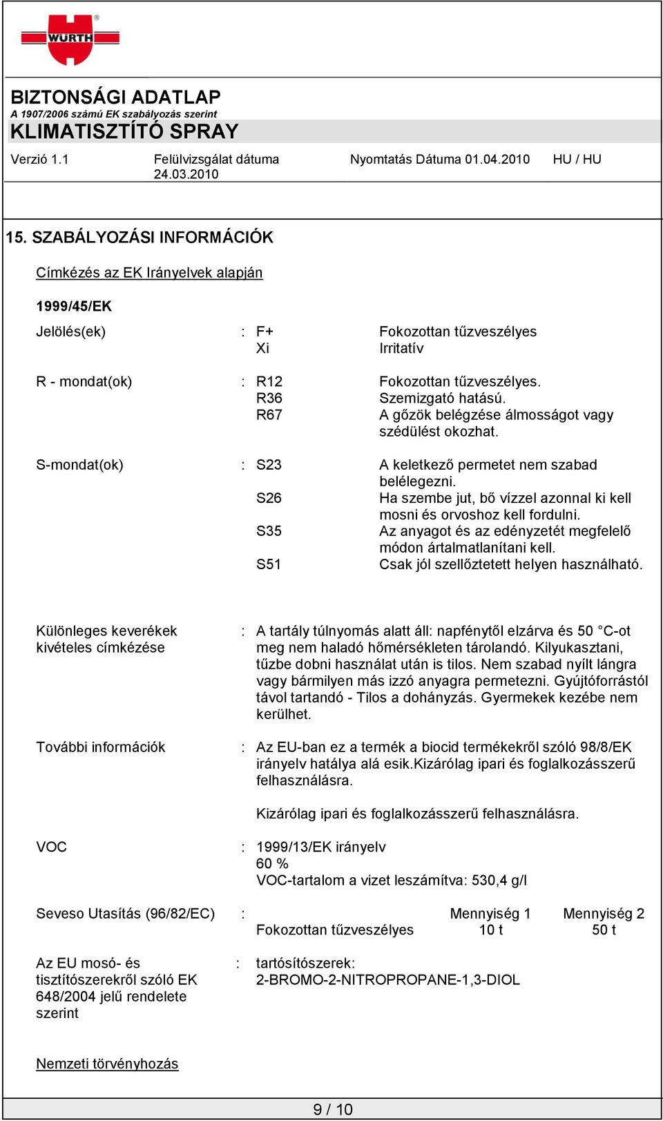 S35 Az anyagot és az edényzetét megfelelő módon ártalmatlanítani kell. S51 Csak jól szellőztetett helyen használható.