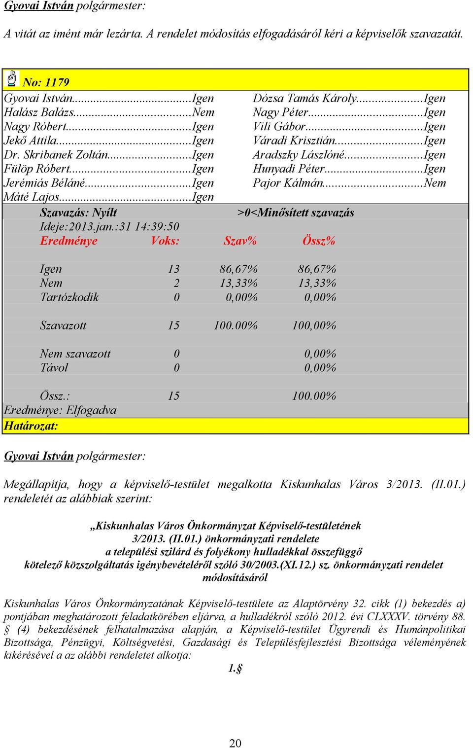 ..Nem Máté Lajos...Igen Szavazás: Nyílt >0<Minősített szavazás Ideje:2013.jan.