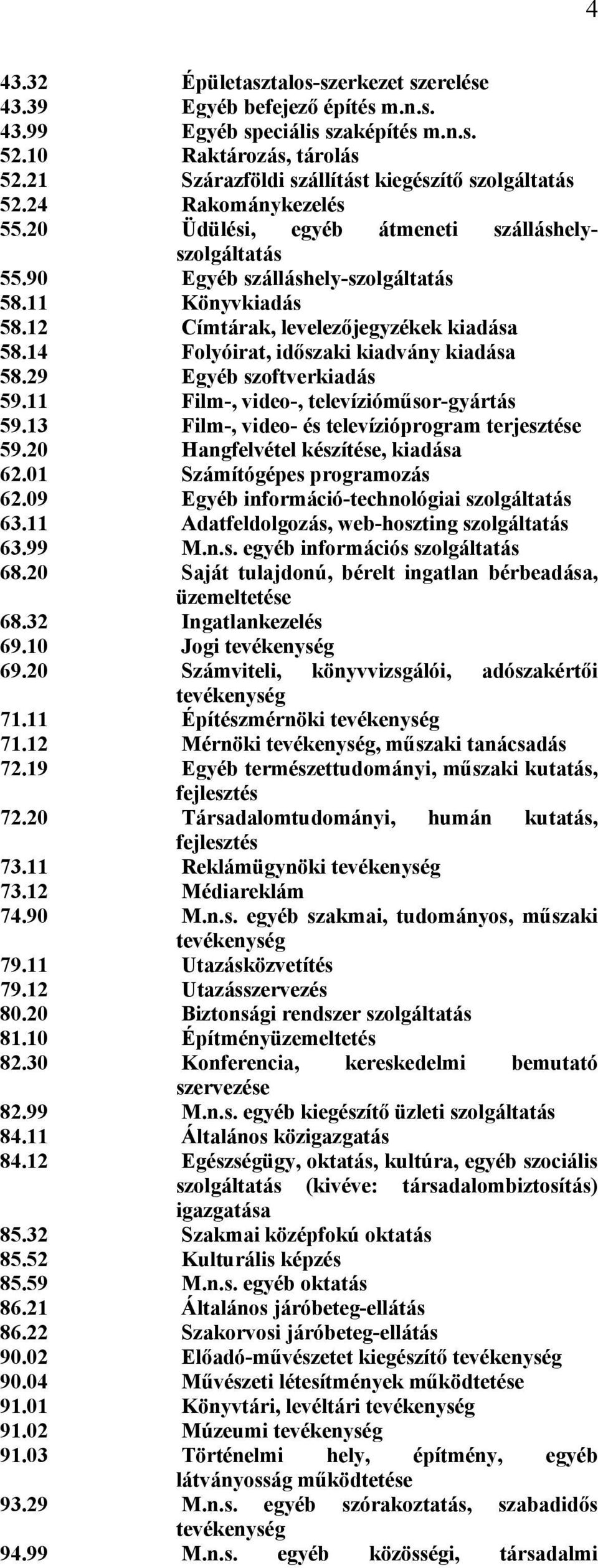 14 Folyóirat, időszaki kiadvány kiadása 58.29 Egyéb szoftverkiadás 59.11 Film-, video-, televízióműsor-gyártás 59.13 Film-, video- és televízióprogram terjesztése 59.