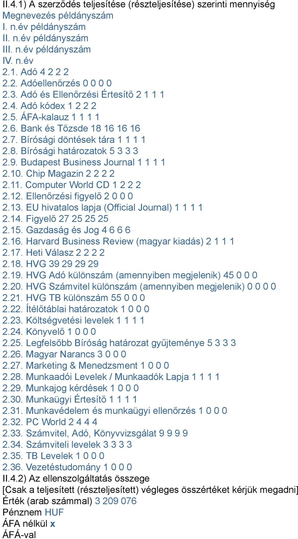 Budapest Business Journal 1 1 1 1 2.10. Chip Magazin 2 2 2 2 2.11. Computer World CD 1 2 2 2 2.12. Ellenőrzési figyelő 2 0 0 0 2.13. EU hivatalos lapja (Official Journal) 1 1 1 1 2.14.