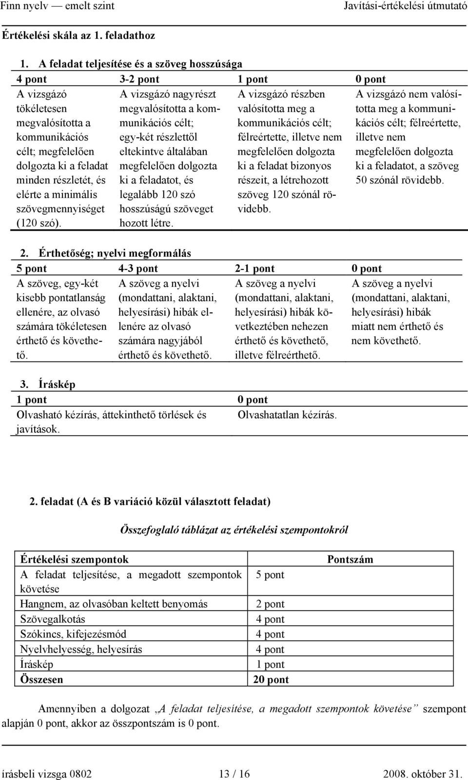 minimális szövegmennyiséget (120 szó).