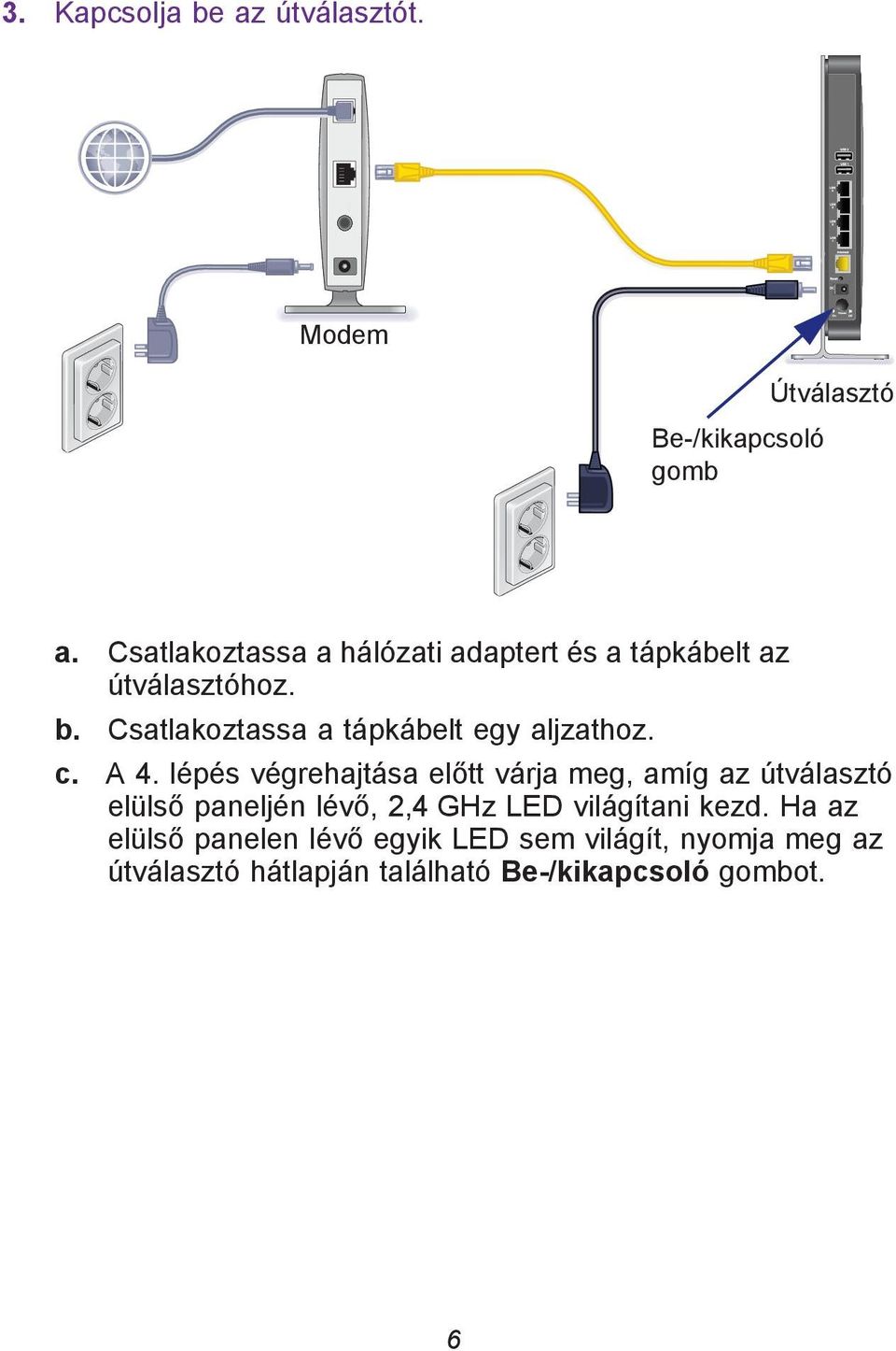 Csatlakoztassa a tápkábelt egy aljzathoz. c. A 4.