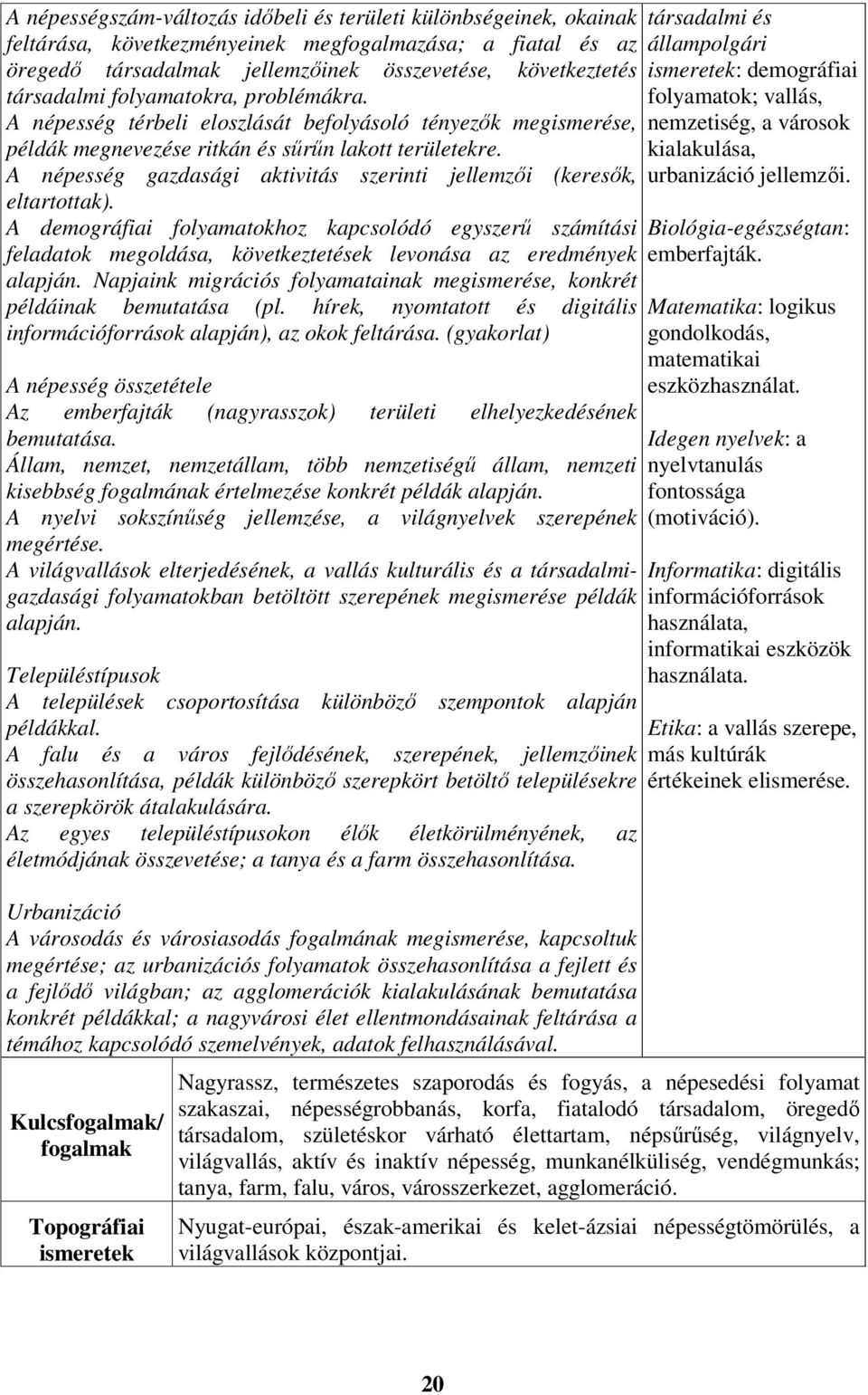 A népesség gazdasági aktivitás szerinti jellemzői (keresők, eltartottak). A demográfiai folyamatokhoz kapcsolódó egyszerű számítási feladatok megoldása, következtetések levonása az eredmények alapján.