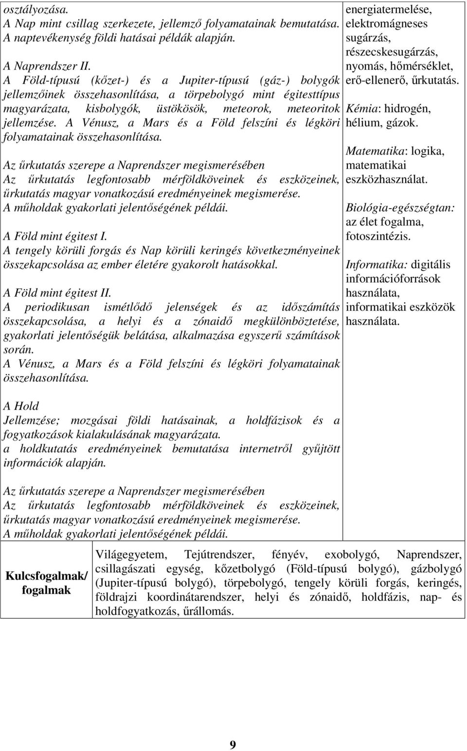 A Vénusz, a Mars és a Föld felszíni és légköri folyamatainak összehasonlítása.