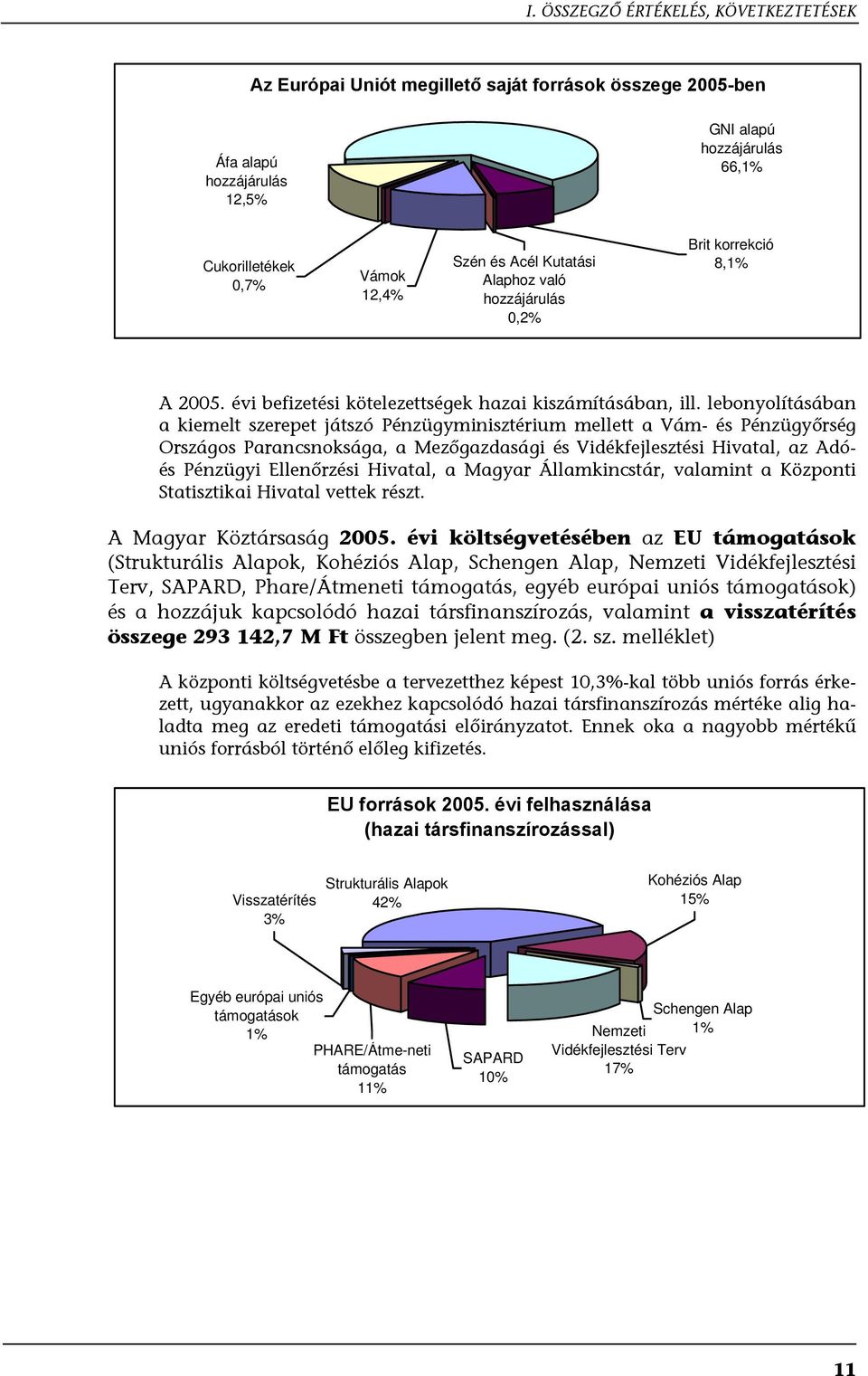 lebonyolításában a kiemelt szerepet játszó Pénzügyminisztérium mellett a Vám- és Pénzügyőrség Országos Parancsnoksága, a Mezőgazdasági és Vidékfejlesztési Hivatal, az Adóés Pénzügyi Ellenőrzési