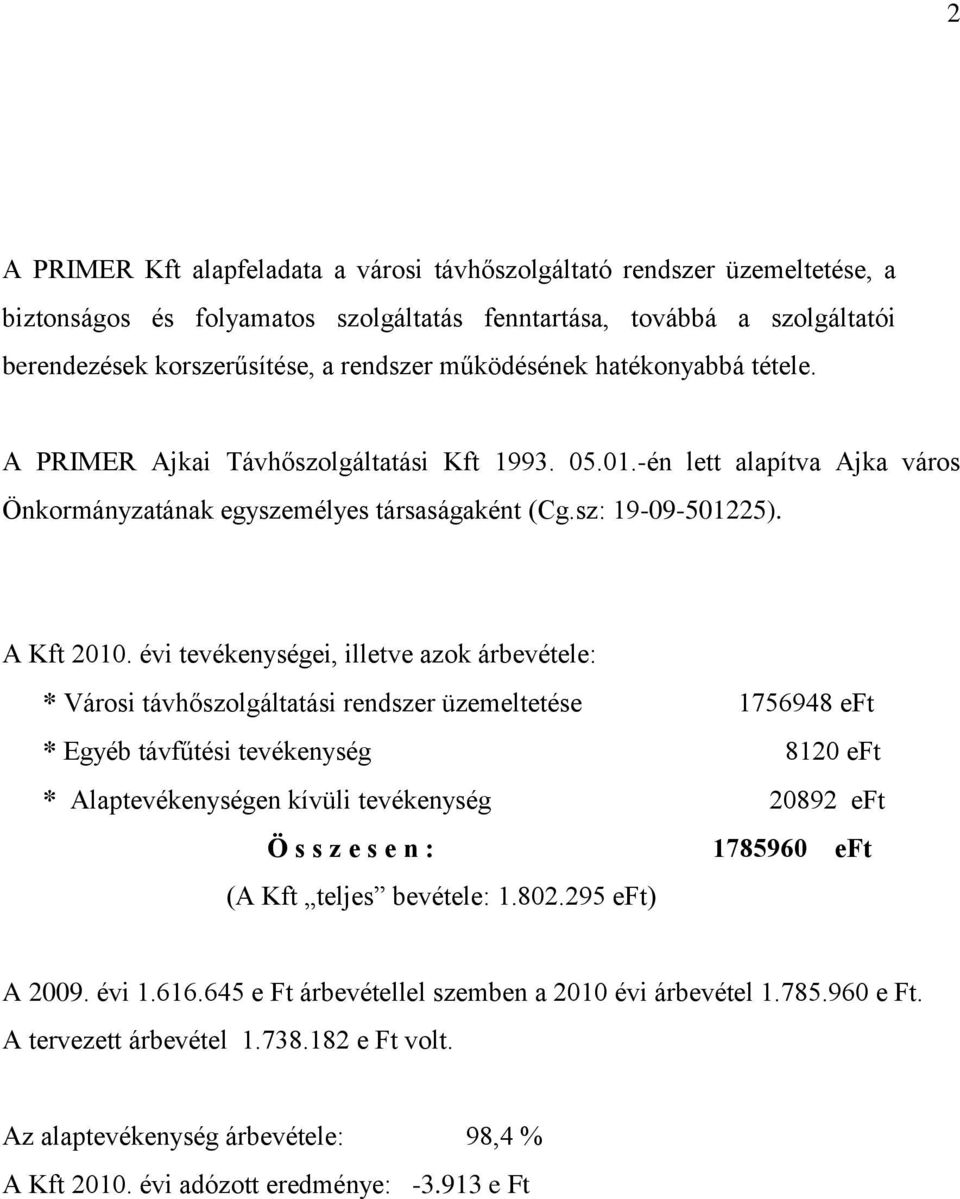 évi tevékenységei, illetve azok árbevétele: * Városi távhőszolgáltatási rendszer üzemeltetése 1756948 eft * Egyéb távfűtési tevékenység 8120 eft * Alaptevékenységen kívüli tevékenység 20892 eft Ö s s