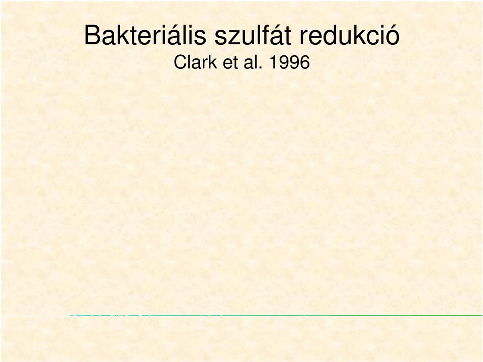 redukció