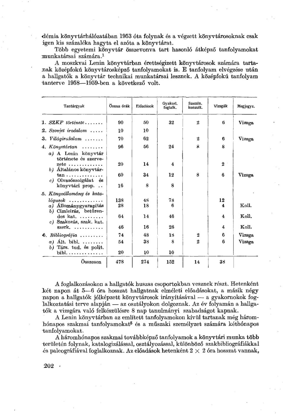 1 A moszkvai Lenin könyvtárban érettségizett könyvtárosok számára tartanak középfokú könyvtárosképző tanfolyamokat is. E tanfolyam elvégzése után a hallgatók a könyvtár technikai munkatársai lesznek.