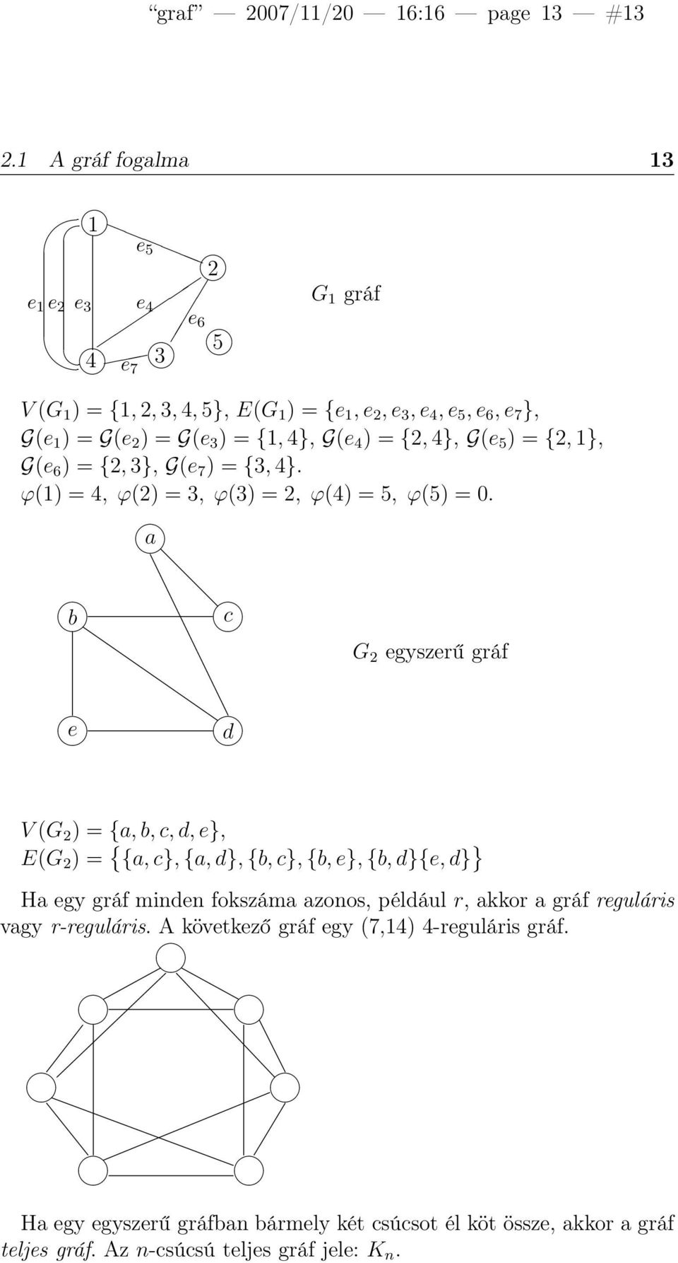 ) = {, }, G(e 5 ) = {, 1}, G(e 6 ) = {, 3}, G(e 7 ) = {3, }. ϕ(1) =, ϕ() = 3, ϕ(3) =, ϕ() = 5, ϕ(5) = 0.