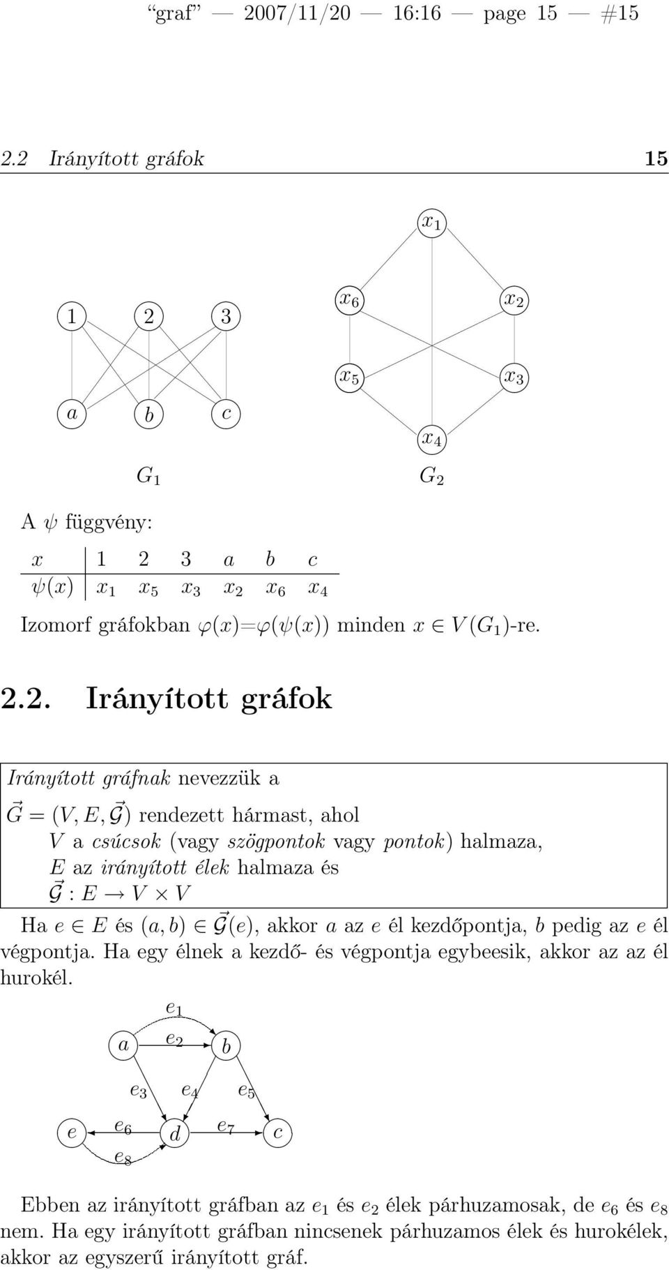 .. Irányított gráfok Irányított gráfnak nevezzük a G = (V, E, G) rendezett hármast, ahol V a csúcsok (vagy szögpontok vagy pontok) halmaza, E az irányított élek halmaza és G : E V V Ha