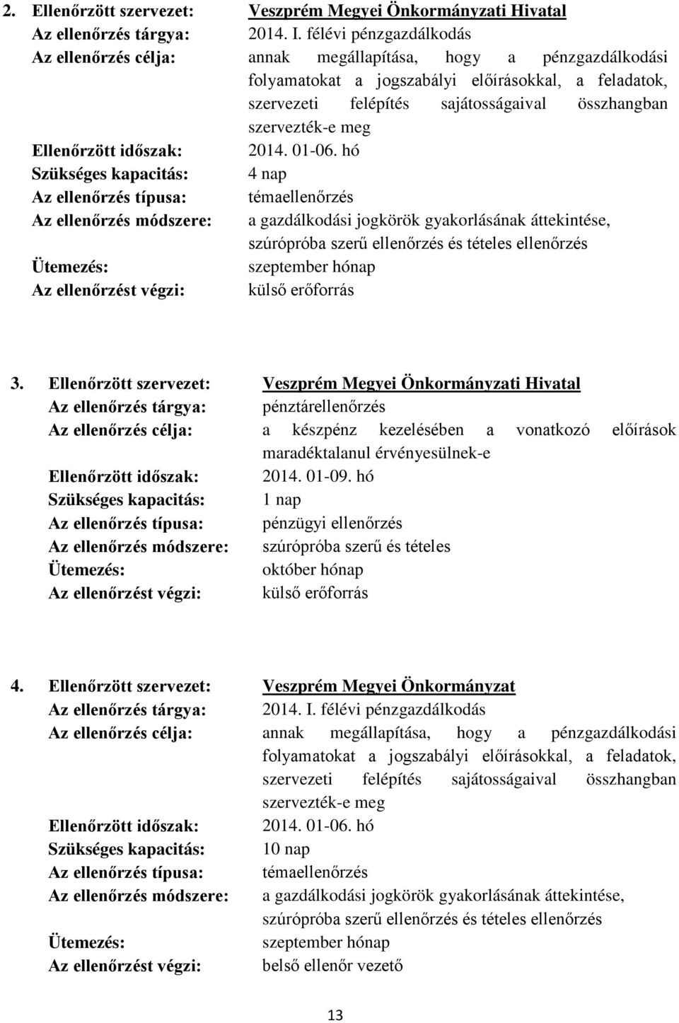 Ellenőrzött időszak: 2014. 01-06.