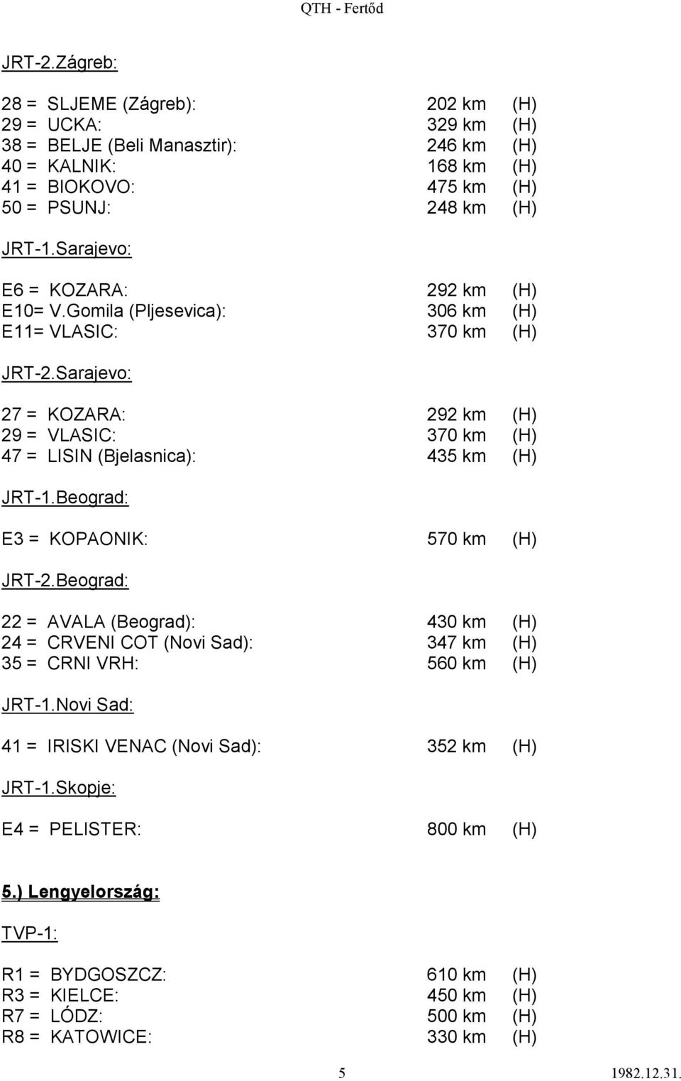 Sarajevo: 27 = KOZARA: 292 km (H) 29 = VLASIC: 370 km (H) 47 = LISIN (Bjelasnica): 435 km (H) JRT-1.Beograd: E3 = KOPAONIK: 570 km (H) JRT-2.