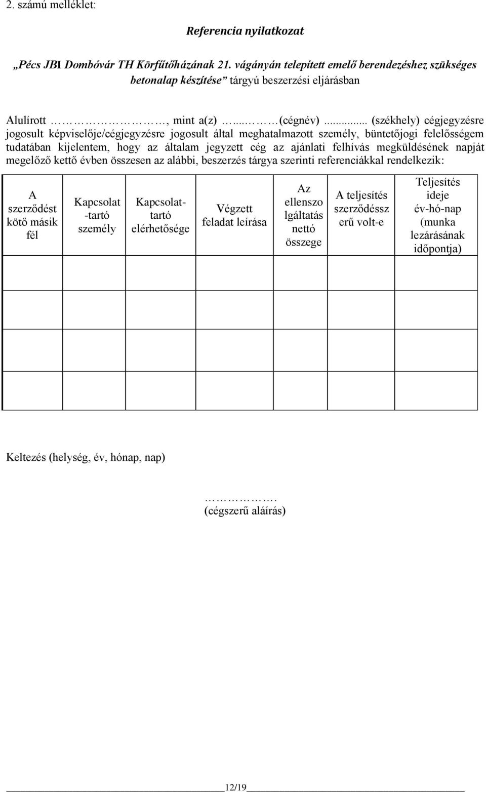 .. (székhely) cégjegyzésre jogosult képviselője/cégjegyzésre jogosult által meghatalmazott személy, büntetőjogi felelősségem tudatában kijelentem, hogy az általam jegyzett cég az ajánlati felhívás