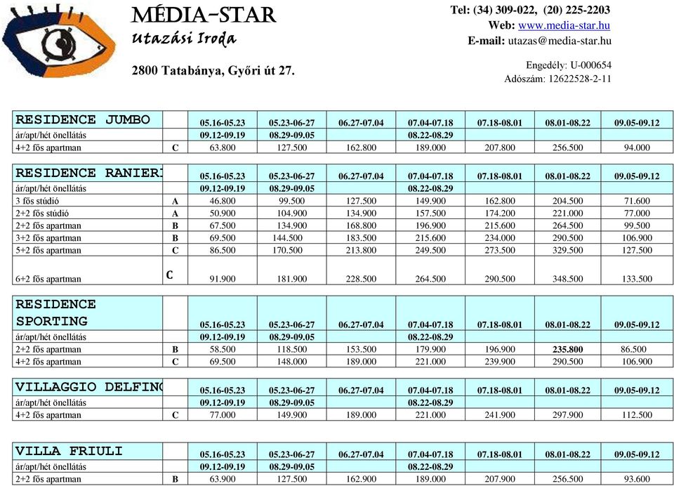 500 3+2 fős apartman B 69.500 144.500 183.500 215.600 234.000 290.500 106.900 5+2 fős apartman C 86.500 170.500 213.800 249.500 273.500 329.500 127.500 6+2 fős apartman C 91.900 181.900 228.500 264.