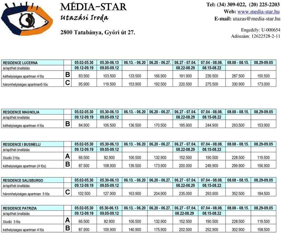 07.04-08.08. 08.08-08.15. 08.29-09.05 kéthelyiséges apartman 4 fős B 84.900 106.500 136.500 170.500 195.900 244.900 293.500 153.900 RESIDENCE I BUSINELLI 05.02-05.30 05.30-06.13 06.13. - 06.20 06.