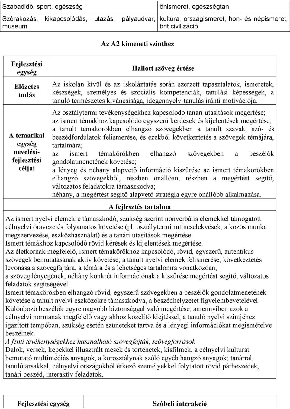 és szociális kompetenciák, tanulási képességek, a tanuló természetes kíváncsisága, idegennyelv-tanulás iránti motivációja.