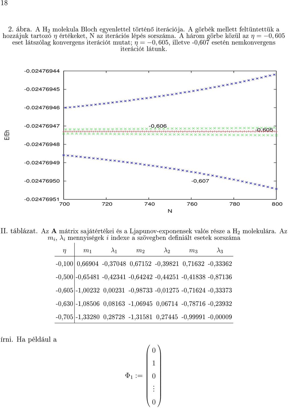 02476947-0,606-0,605-0.02476948-0.02476949-0.02476950-0,607-0.02476951 700 720 740 760 780 800 II. táblázat. Az A mátrix sajátértékei és a Ljapunov-exponensek valós része a H 2 molekulára.
