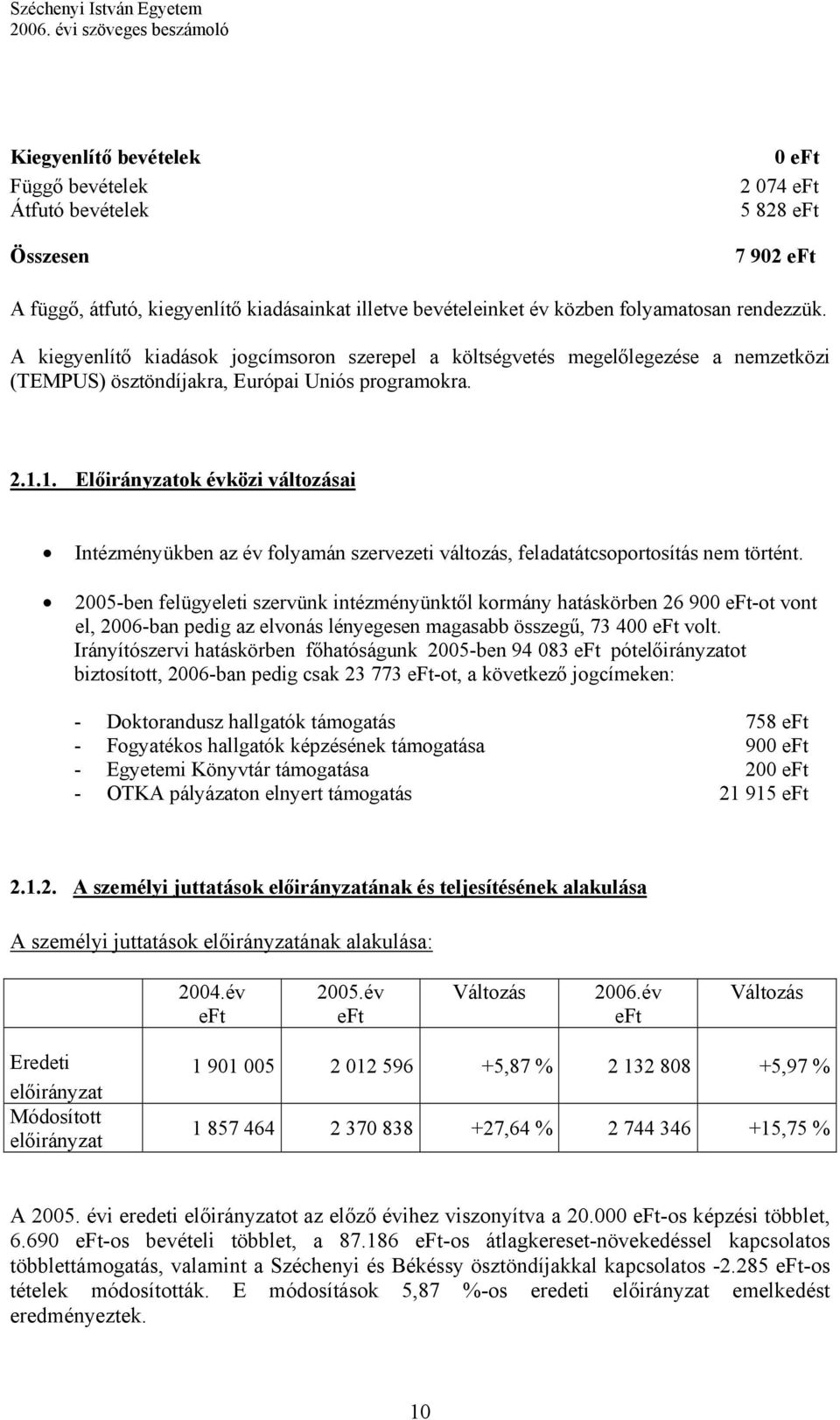 1. Előirányzatok évközi változásai Intézményükben az év folyamán szervezeti változás, feladatátcsoportosítás nem történt.