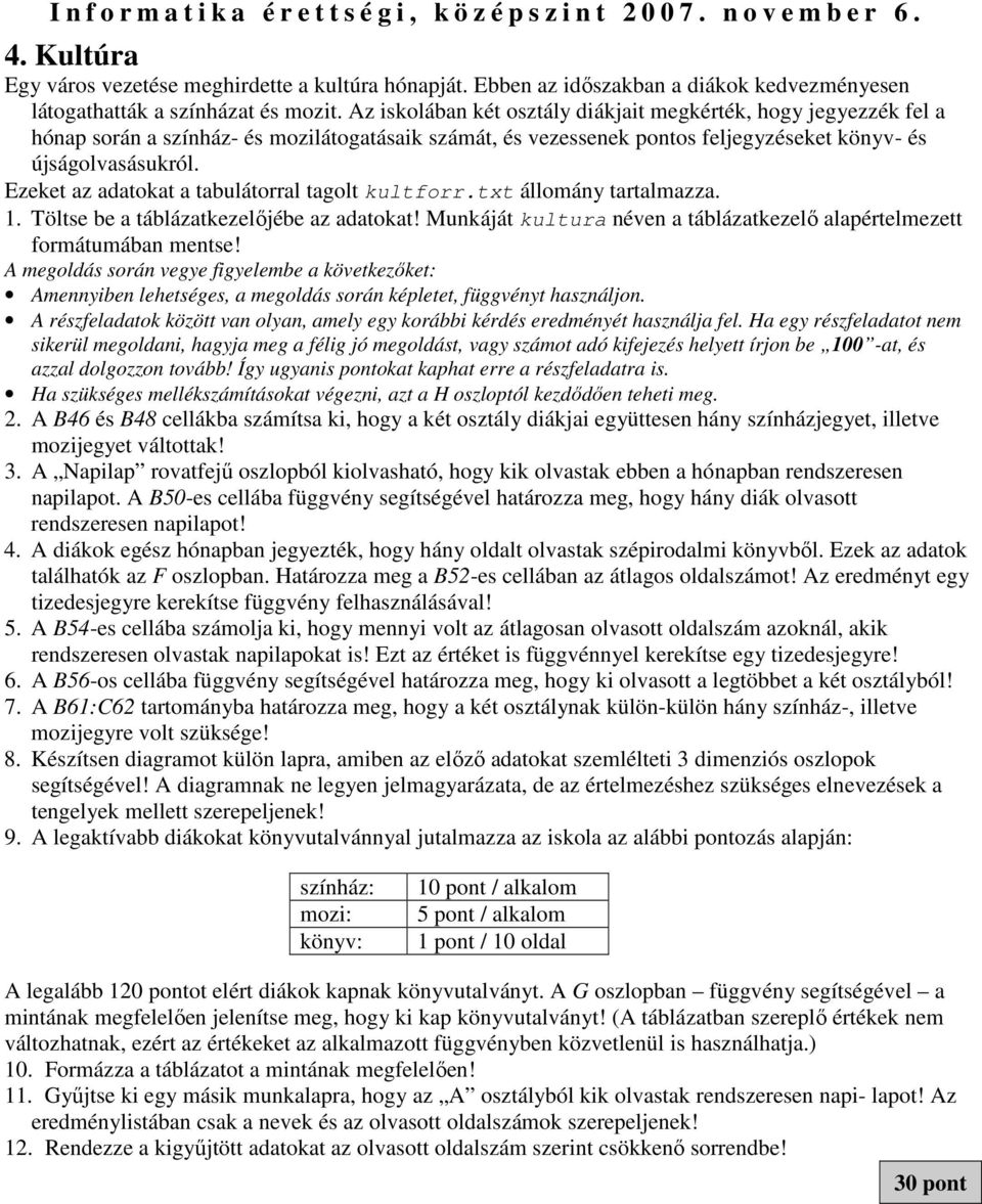 Az iskolában két osztály diákjait megkérték, hogy jegyezzék fel a hónap során a színház- és mozilátogatásaik számát, és vezessenek pontos feljegyzéseket könyv- és újságolvasásukról.