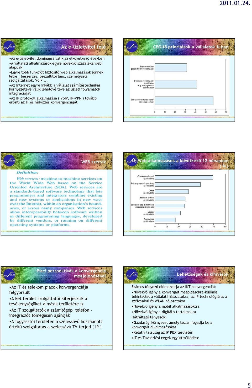 .. Az Internet egyre inkább a vállalat számítástechnikai környezetévé válik lehetővé téve az üzleti folyamatok integrációját Az IP protokoll alkalmazása ( VoIP, IP-VPN ) tovább erősíti az IT és