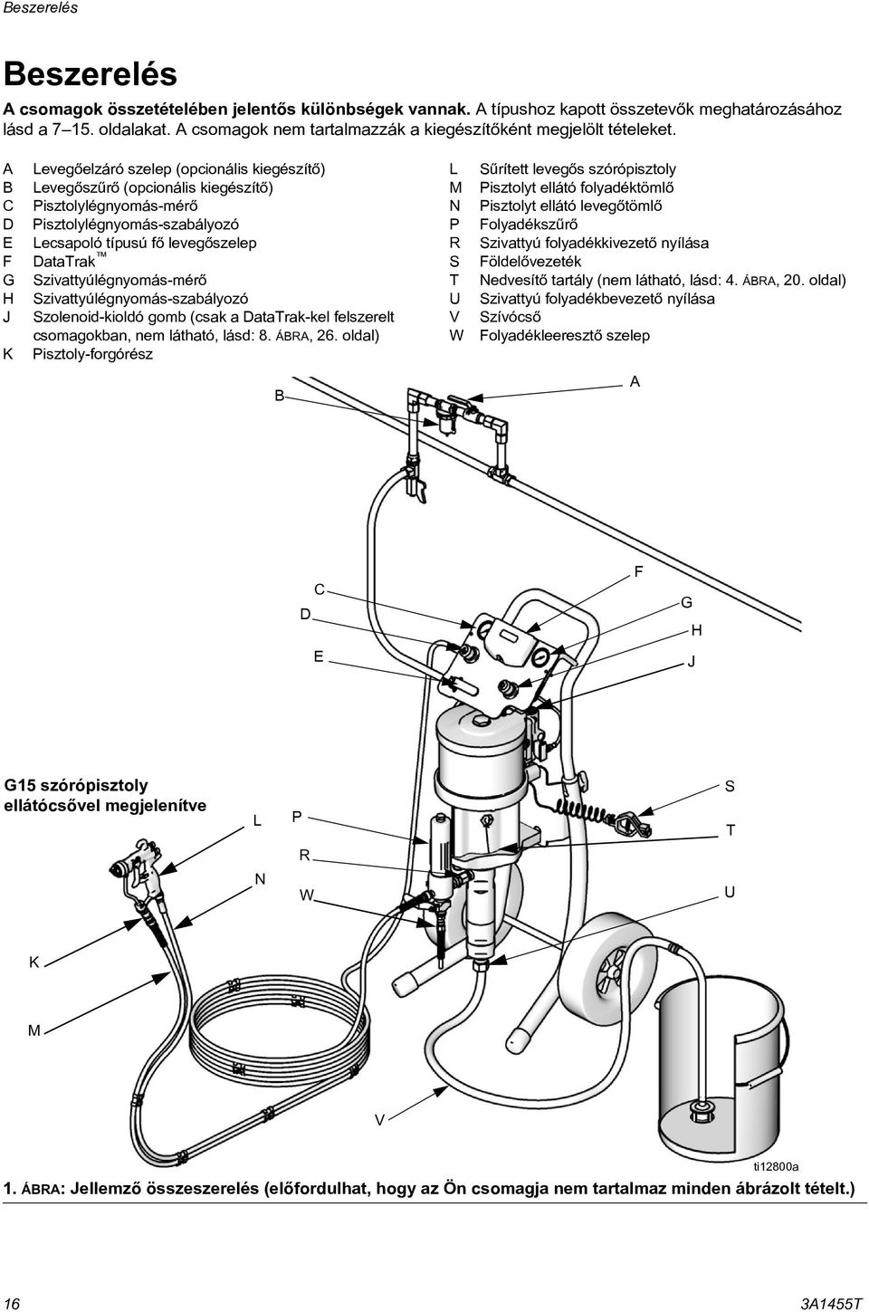 A B C D E F G H J K Levegõelzáró szelep (opcionális kiegészítõ) Levegõszûrõ (opcionális kiegészítõ) Pisztolylégnyomás-mérõ Pisztolylégnyomás-szabályozó Lecsapoló típusú fõ levegõszelep DataTrak
