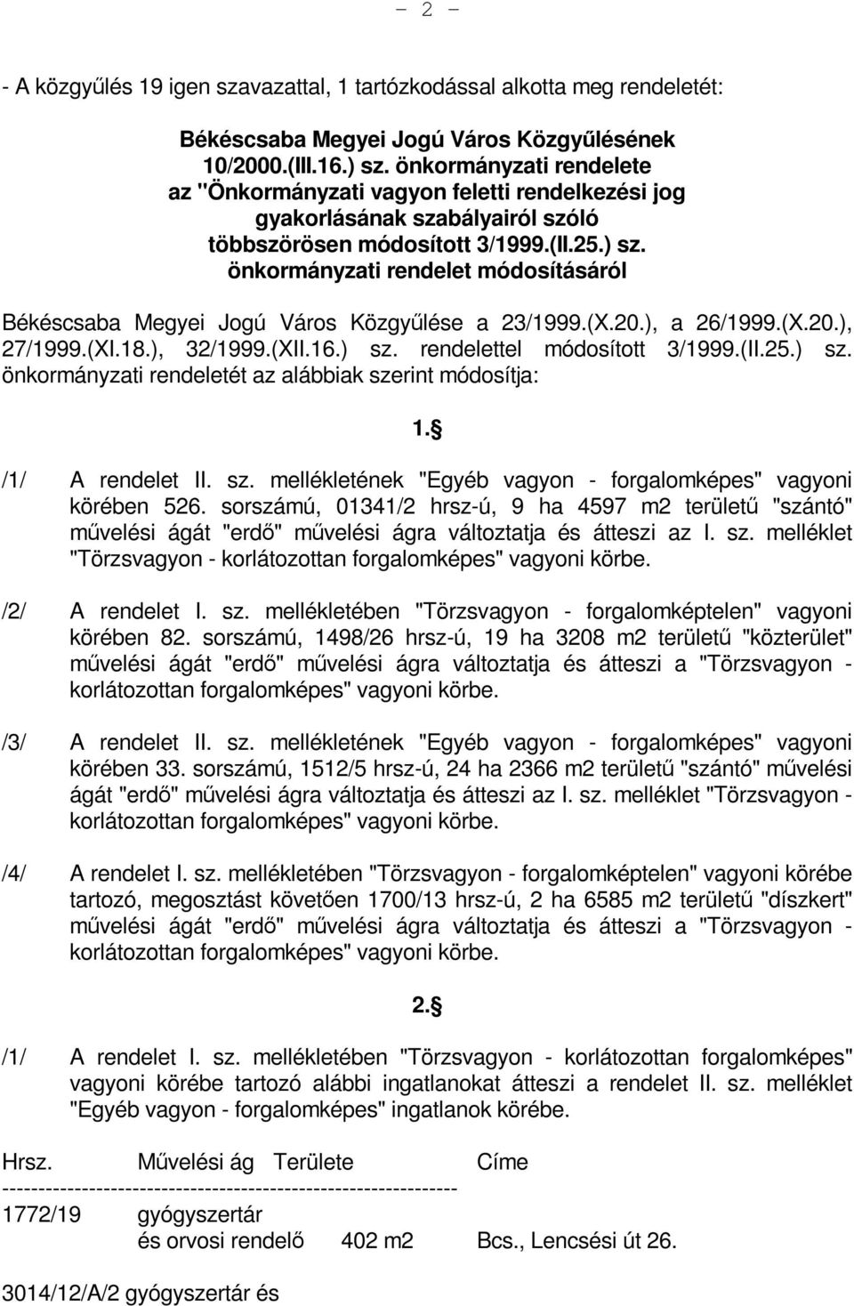 önkormányzati rendelet módosításáról Békéscsaba Megyei Jogú Város Közgyűlése a 23/1999.(X.20.), a 26/1999.(X.20.), 27/1999.(XI.18.), 32/1999.(XII.16.) sz.