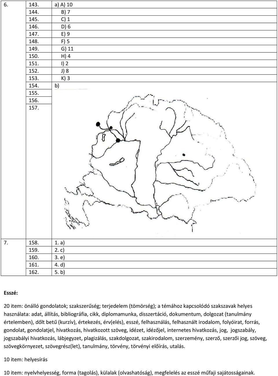b) Esszé: 20 item: önálló gondolatok; szakszerűség; terjedelem (tömörség); a témához kapcsolódó szakszavak helyes használata: adat, állítás, bibliográfia, cikk, diplomamunka, disszertáció,