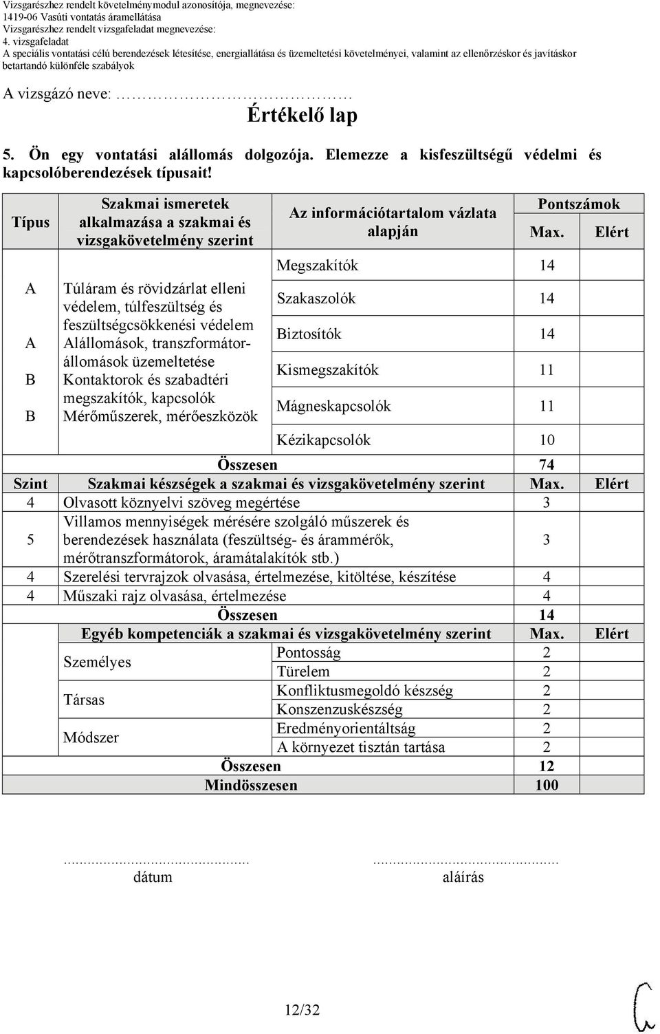 Elért Megszakítók 14 A Túláram és rövidzárlat elleni védelem, túlfeszültség és Szakaszolók 14 feszültségcsökkenési védelem A Alállomások, transzformátorállomások iztosítók 14 üzemeltetése Kontaktorok