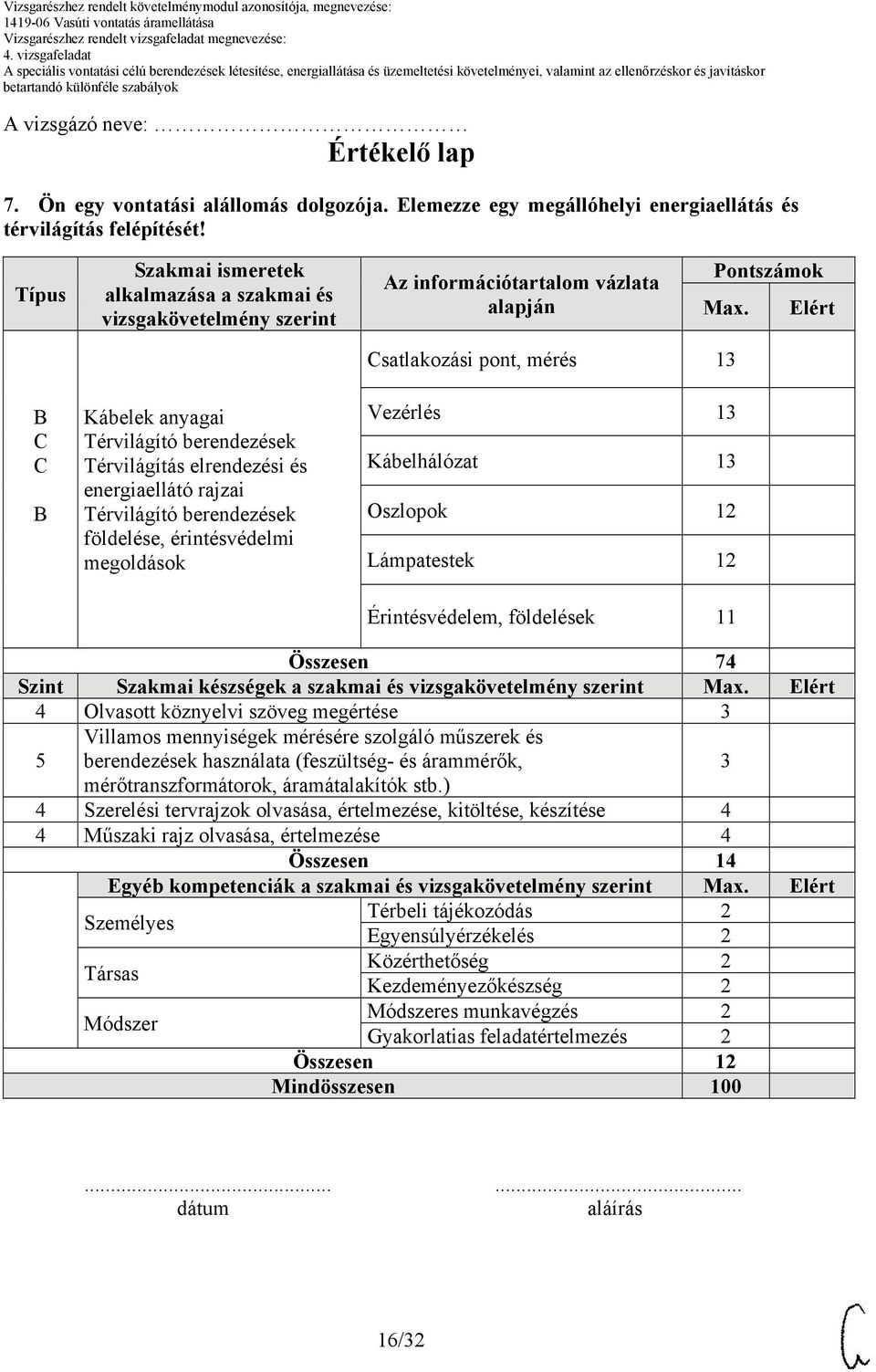 Elért C C Kábelek anyagai Térvilágító berendezések Térvilágítás elrendezési és energiaellátó rajzai Térvilágító berendezések földelése, érintésvédelmi megoldások Csatlakozási pont, mérés 13 Vezérlés