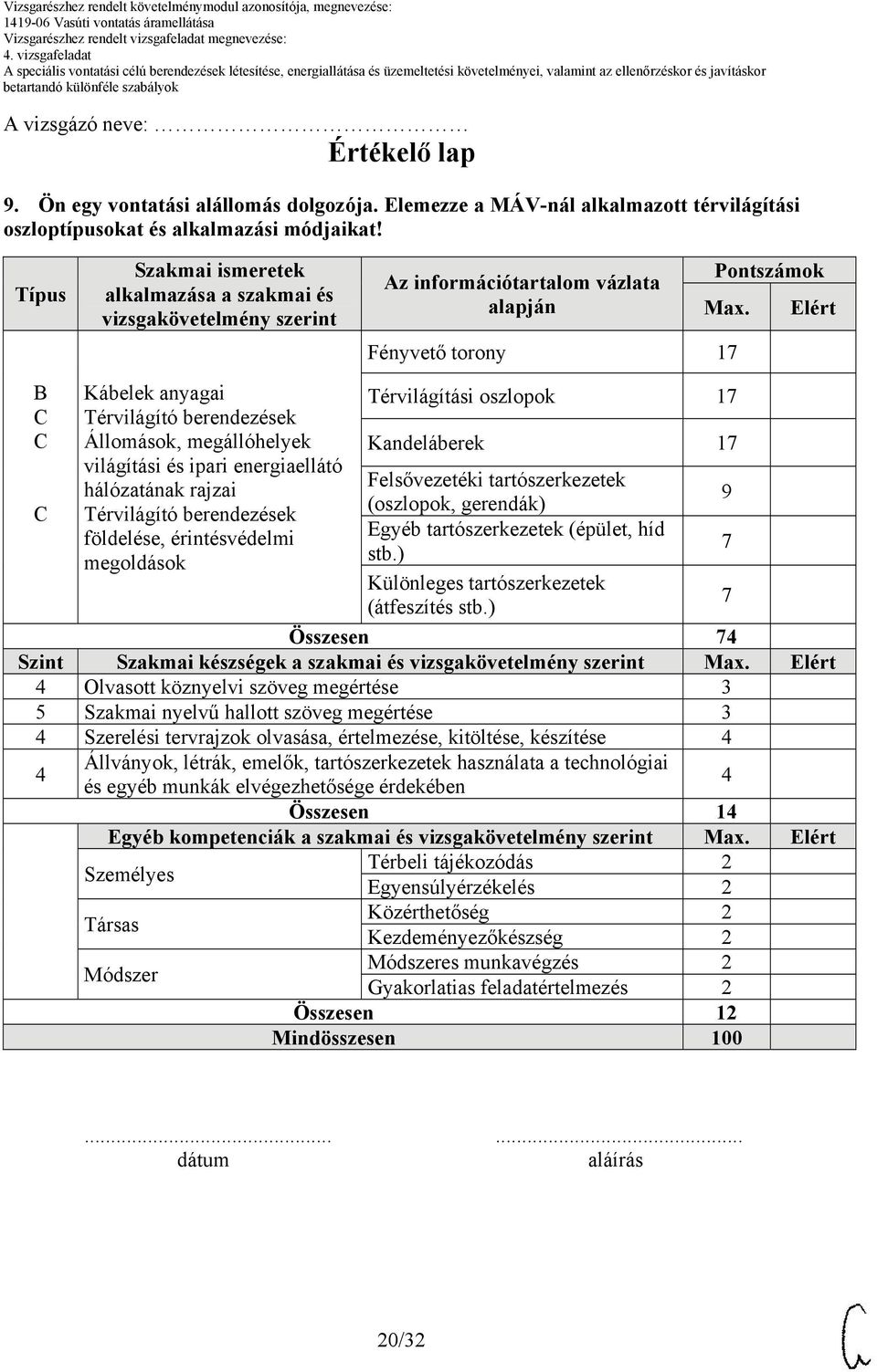 Fényvető torony 17 Elért C C C Kábelek anyagai Térvilágító berendezések Állomások, megállóhelyek világítási és ipari energiaellátó hálózatának rajzai Térvilágító berendezések földelése,