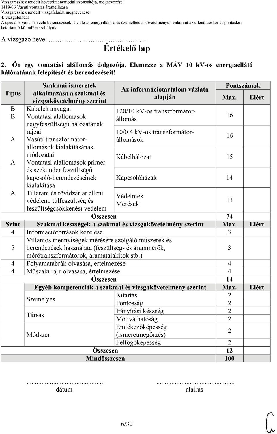 módozatai Vontatási alállomások primer és szekunder feszültségű kapcsoló-berendezéseinek kialakítása Túláram és rövidzárlat elleni védelem, túlfeszültség és Az információtartalom vázlata alapján