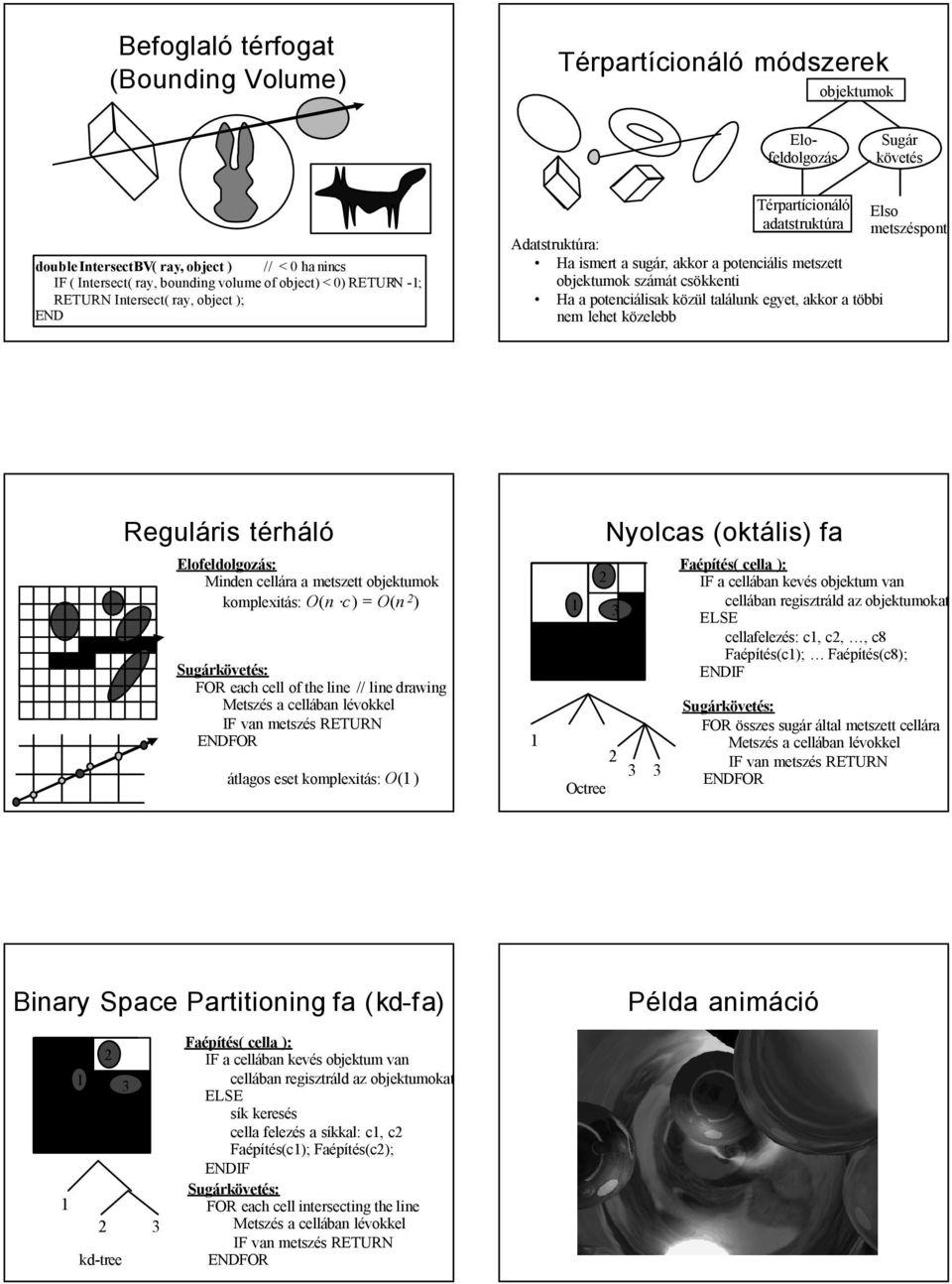 egyet, akkor a többi nem lehet közelebb Elso metszéspont Reguláris térháló Elofeldolgozás: Minden cellára a metszett objektumok kompleitás: O(n c) = O(n ) FOR each cell of the line // line drawing