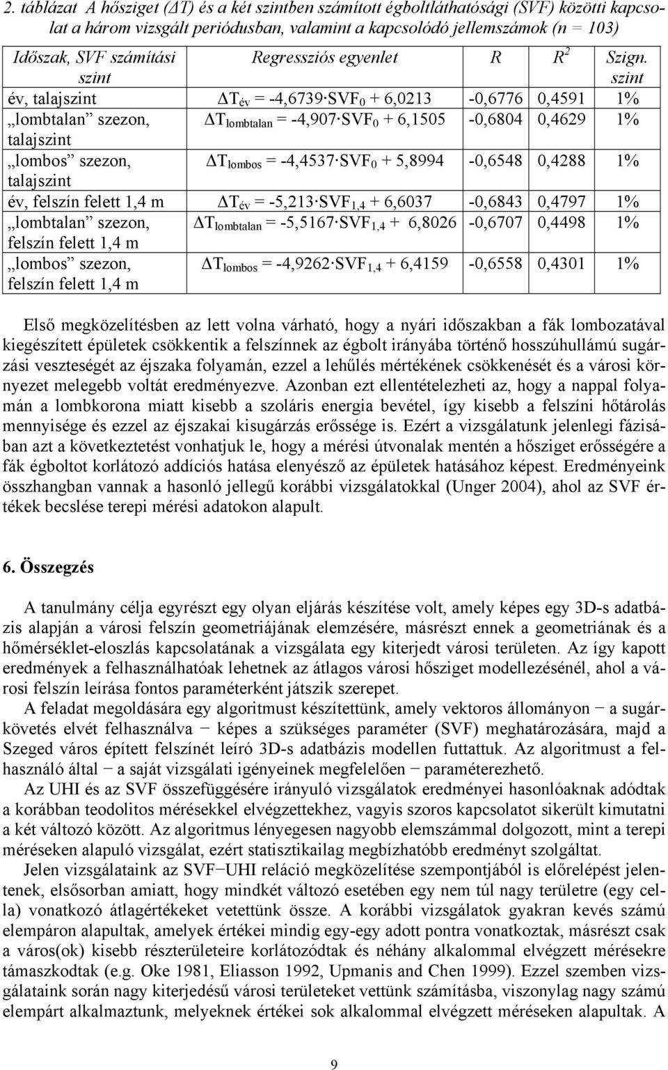 szint év, talajszint T év = -4,6739 SVF 0 + 6,0213-0,6776 0,4591 1% lombtalan szezon, T lombtalan = -4,907 SVF 0 + 6,1505-0,6804 0,4629 1% talajszint lombos szezon, T lombos = -4,4537 SVF 0 +