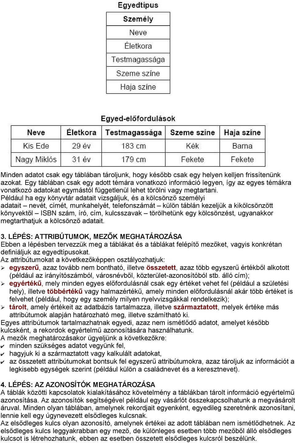Például ha egy könyvtár adatait vizsgáljuk, és a kölcsönző személyi adatait nevét, címét, munkahelyét, telefonszámát külön táblán kezeljük a kikölcsönzött könyvektől ISBN szám, író, cím, kulcsszavak