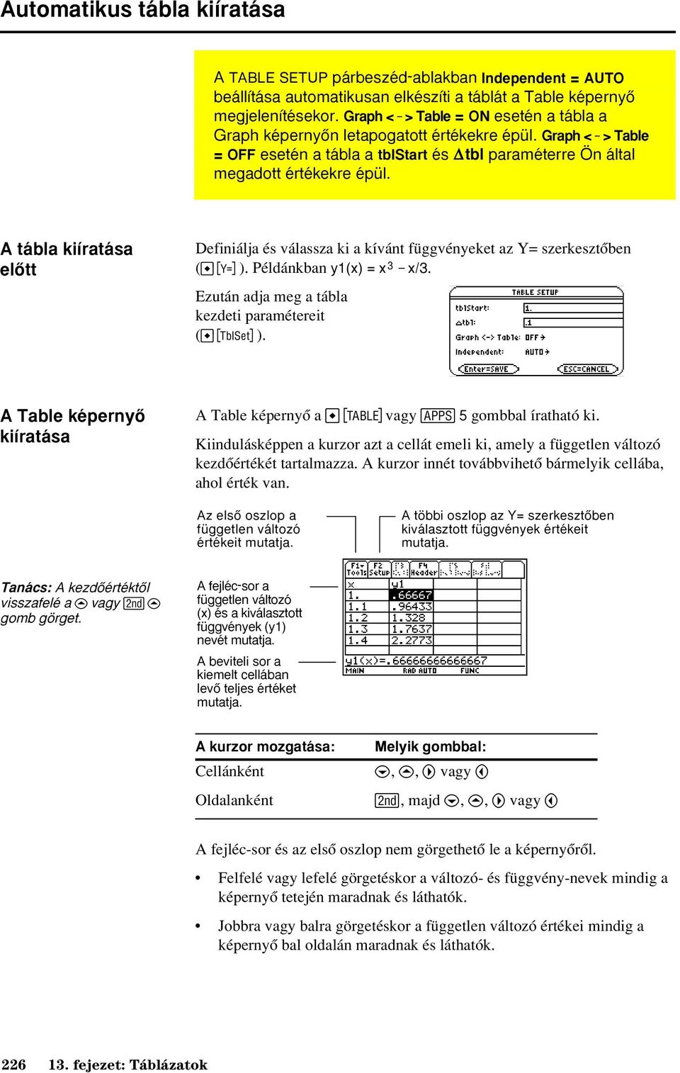 A tábla kiíratása elõtt Definiálja és válassza ki a kívánt függvényeket az Y= szerkesztõben ( #). Példánkban y1(x) = xòìx/3. Ezután adja meg a tábla kezdeti paramétereit ( &).