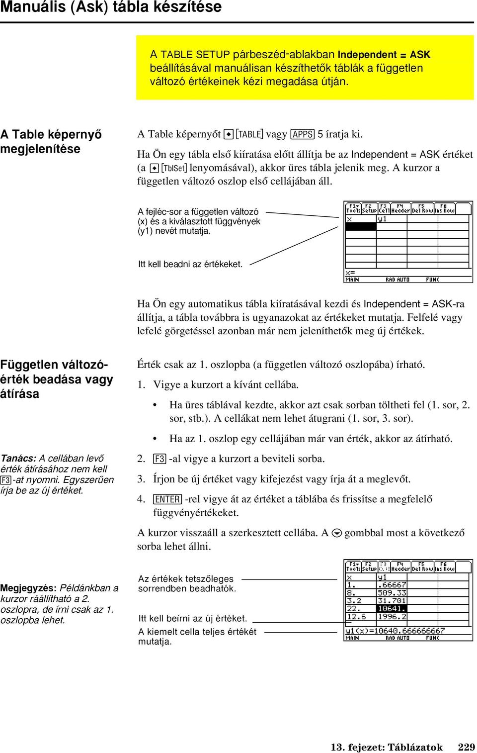 A kurzor a független változó oszlop elsõ cellájában áll. A fejléc-sor a független változó (x) és a kiválasztott függvények (y1) nevét mutatja. Itt kell beadni az értékeket.