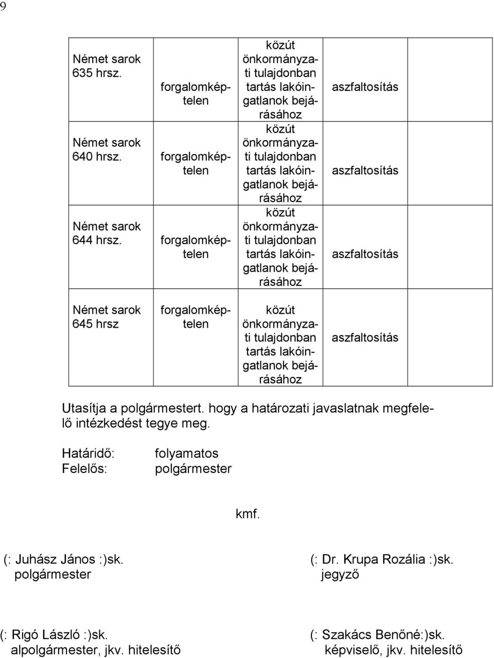 hogy a határozati javaslatnak megfelelő intézkedést tegye meg.