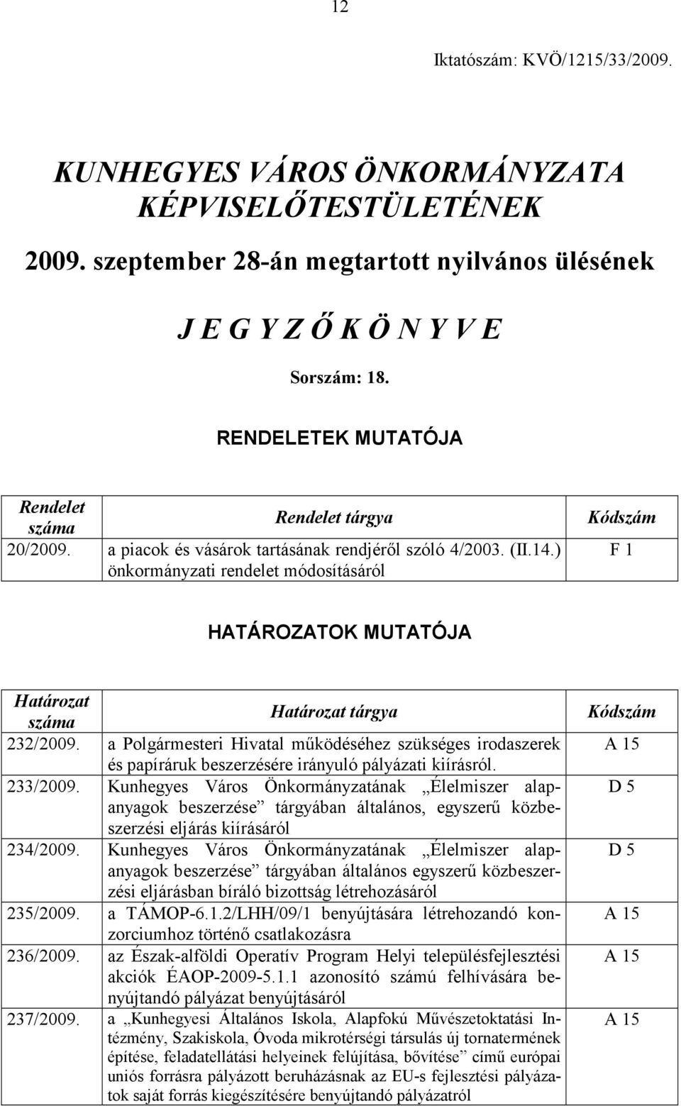 ) önkormányzati rendelet módosításáról Kódszám F 1 HATÁROZATOK MUTATÓJA Határozat Határozat tárgya száma 232/2009.