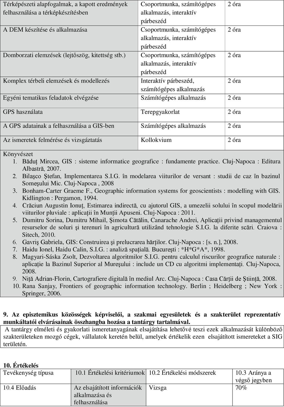 felhasználása a GIS-ben Számítógépes alkalmazás Az ismeretek felmérése és vizsgáztatás Kollokvium Könyvészet 1. Băduţ Mircea, GIS : sisteme informatice geografice : fundamente practice.