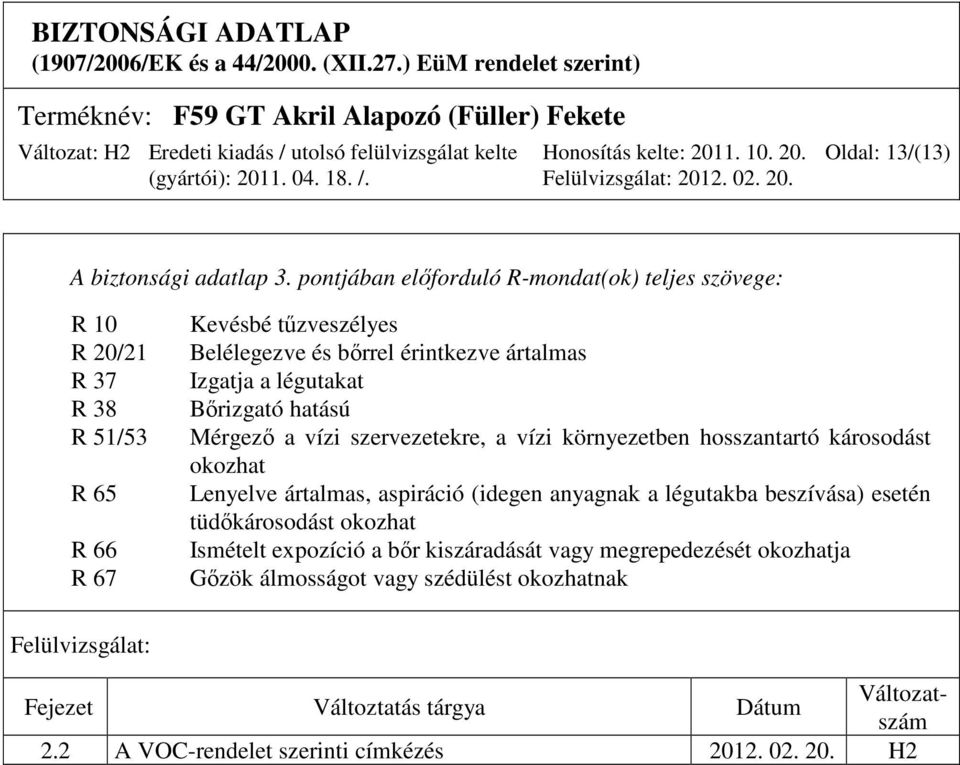 Izgatja a légutakat Bőrizgató hatású Mérgező a vízi szervezetekre, a vízi környezetben hosszantartó károsodást okozhat Lenyelve ártalmas, aspiráció (idegen