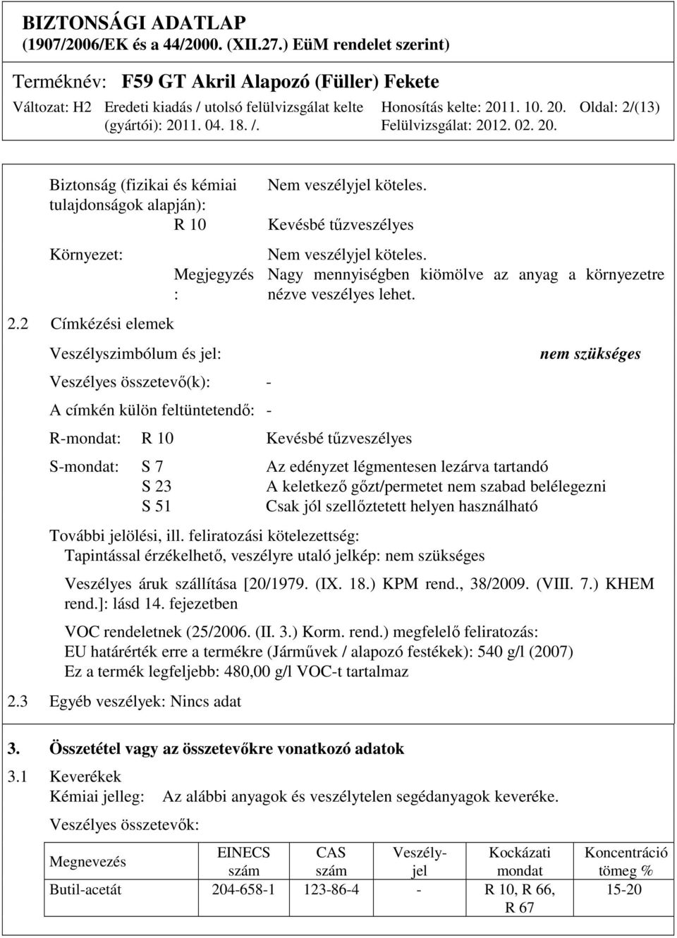 Kevésbé tűzveszélyes R-mondat: R 10 Kevésbé tűzveszélyes Nem veszélyjel köteles. Nagy mennyiségben kiömölve az anyag a környezetre nézve veszélyes lehet.