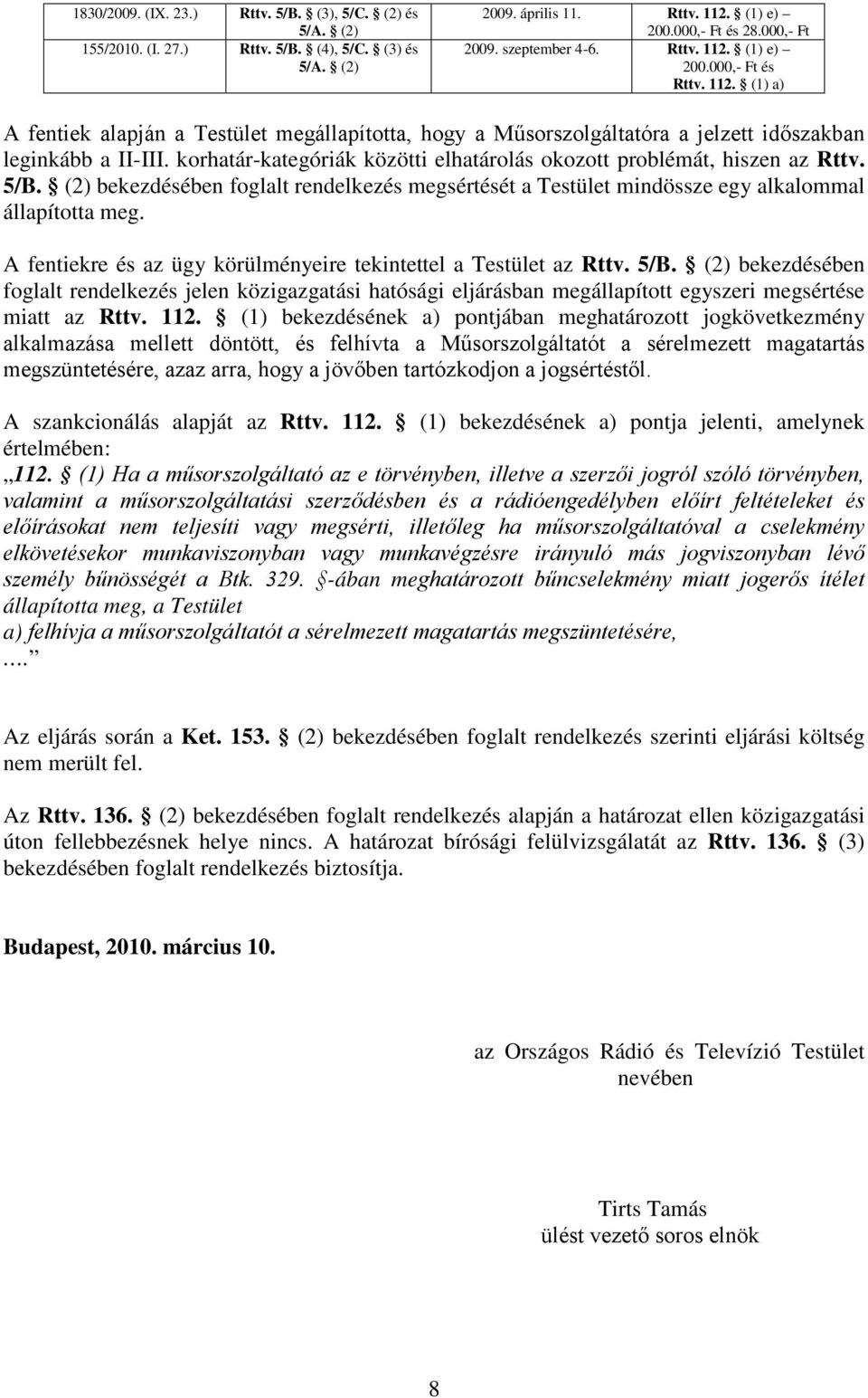 korhatár-kategóriák közötti elhatárolás okozott problémát, hiszen az Rttv. 5/B. (2) bekezdésében foglalt rendelkezés megsértését a Testület mindössze egy alkalommal állapította meg.