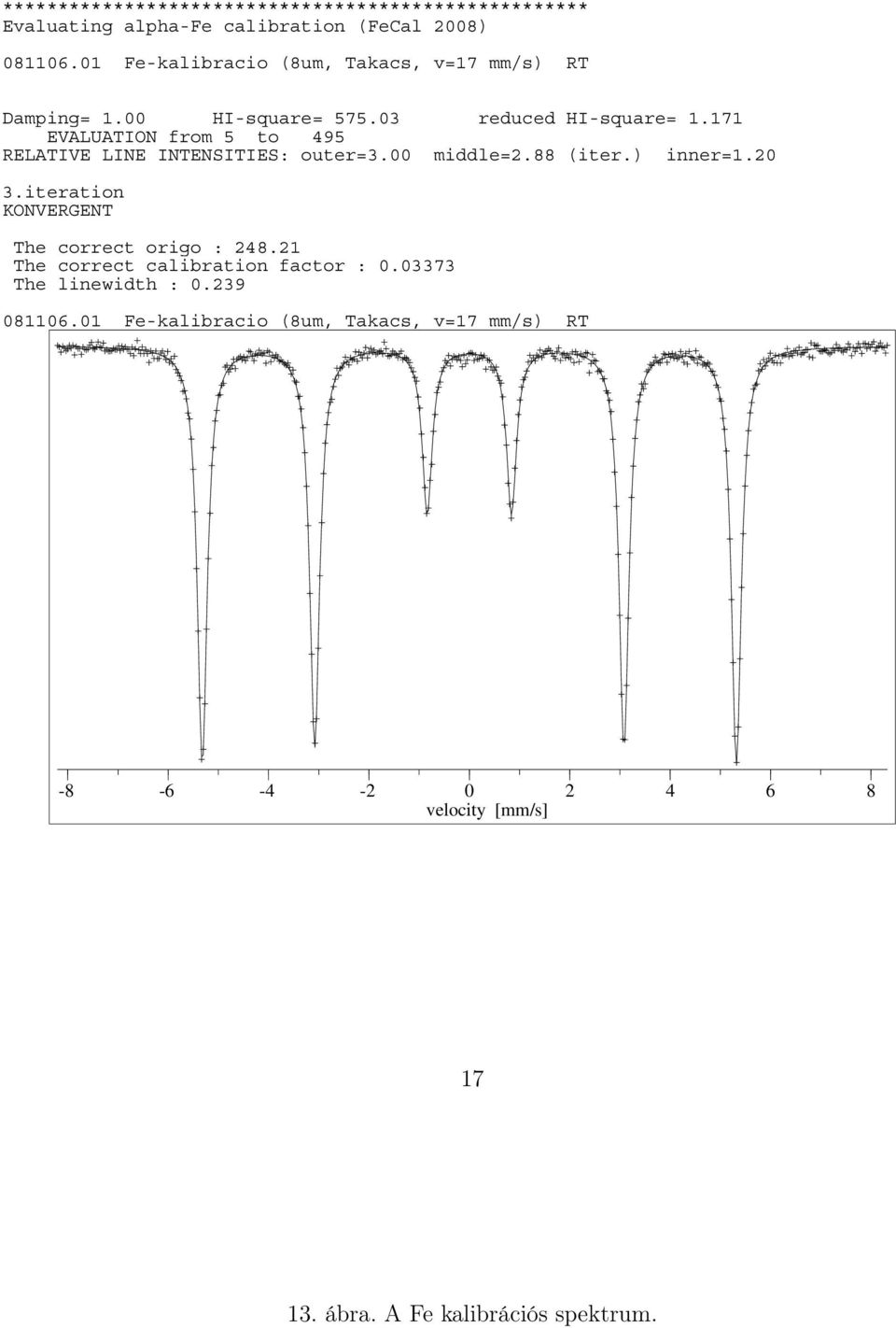 171 EVALUATION from 5 to 495 RELATIVE LINE INTENSITIES: outer=3.00 middle=2.88 (iter.) inner=1.20 3.