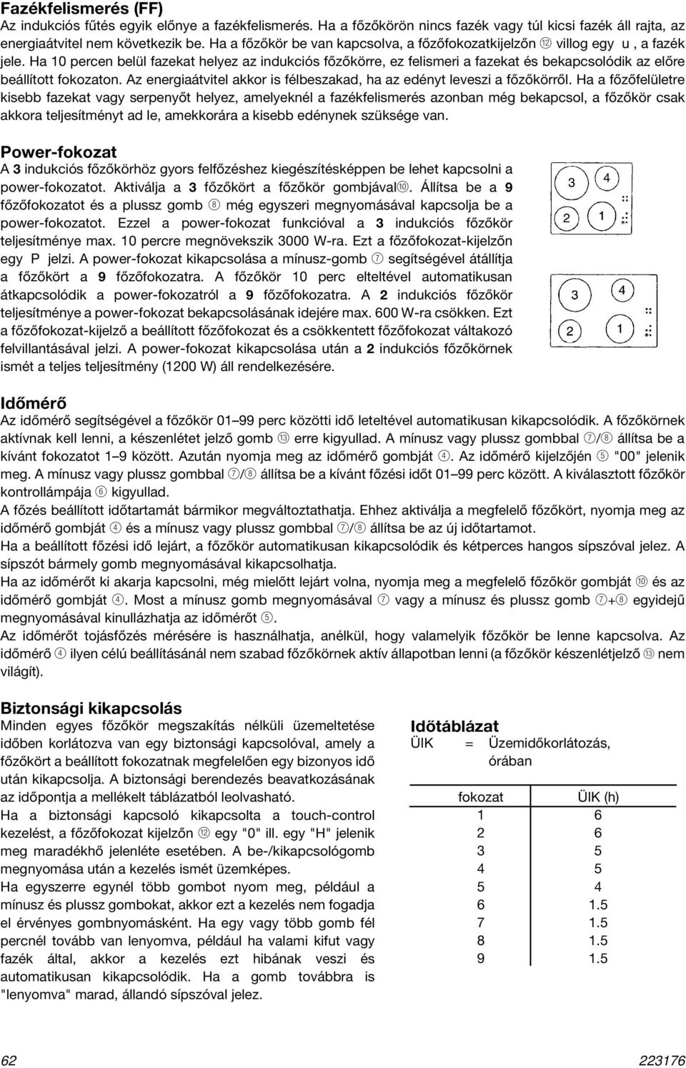 Ha 10 percen belül fazekat helyez az indukciós főzőkörre, ez felismeri a fazekat és bekapcsolódik az előre beállított fokozaton.