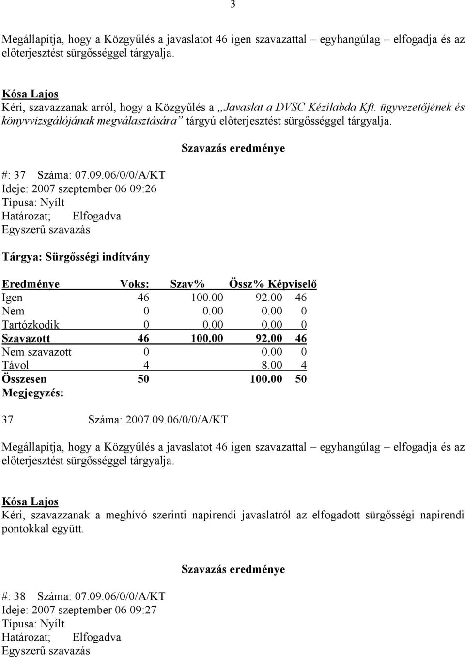 06/0/0/A/KT Ideje: 2007 szeptember 06 09:26 Típusa: Nyílt Határozat; Elfogadva Egyszerű szavazás Tárgya: Sürgősségi indítvány Szavazás eredménye Eredménye Voks: Szav% Össz% Képviselő Igen 46 100.