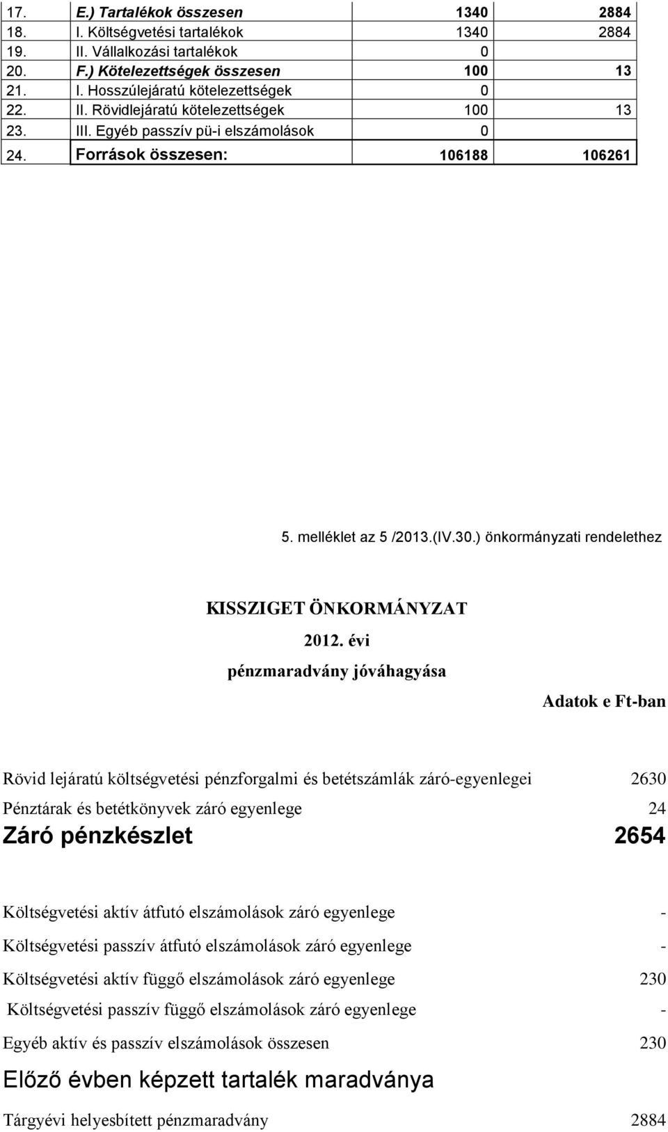 ) önkormányzati rendelethez KISSZIGET ÖNKORMÁNYZAT 2012.