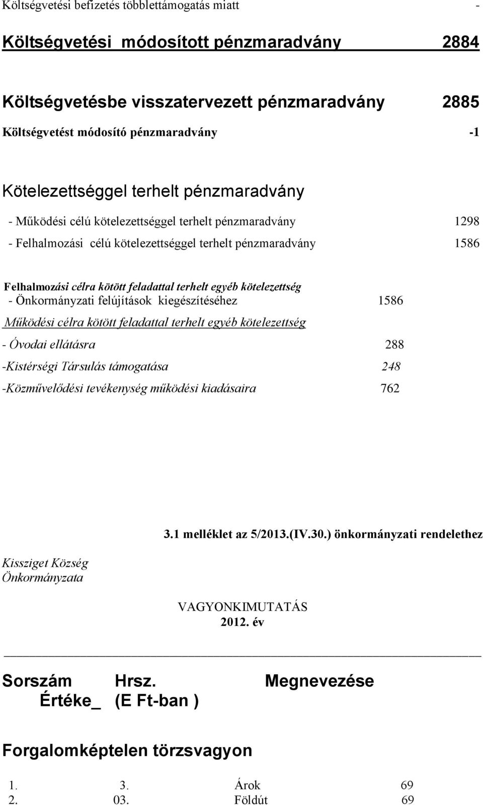 kötelezettség - Önkormányzati felújítások kiegészítéséhez 1586 Működési célra kötött feladattal terhelt egyéb kötelezettség - Óvodai ellátásra 288 -Kistérségi Társulás támogatása 248 -Közművelődési