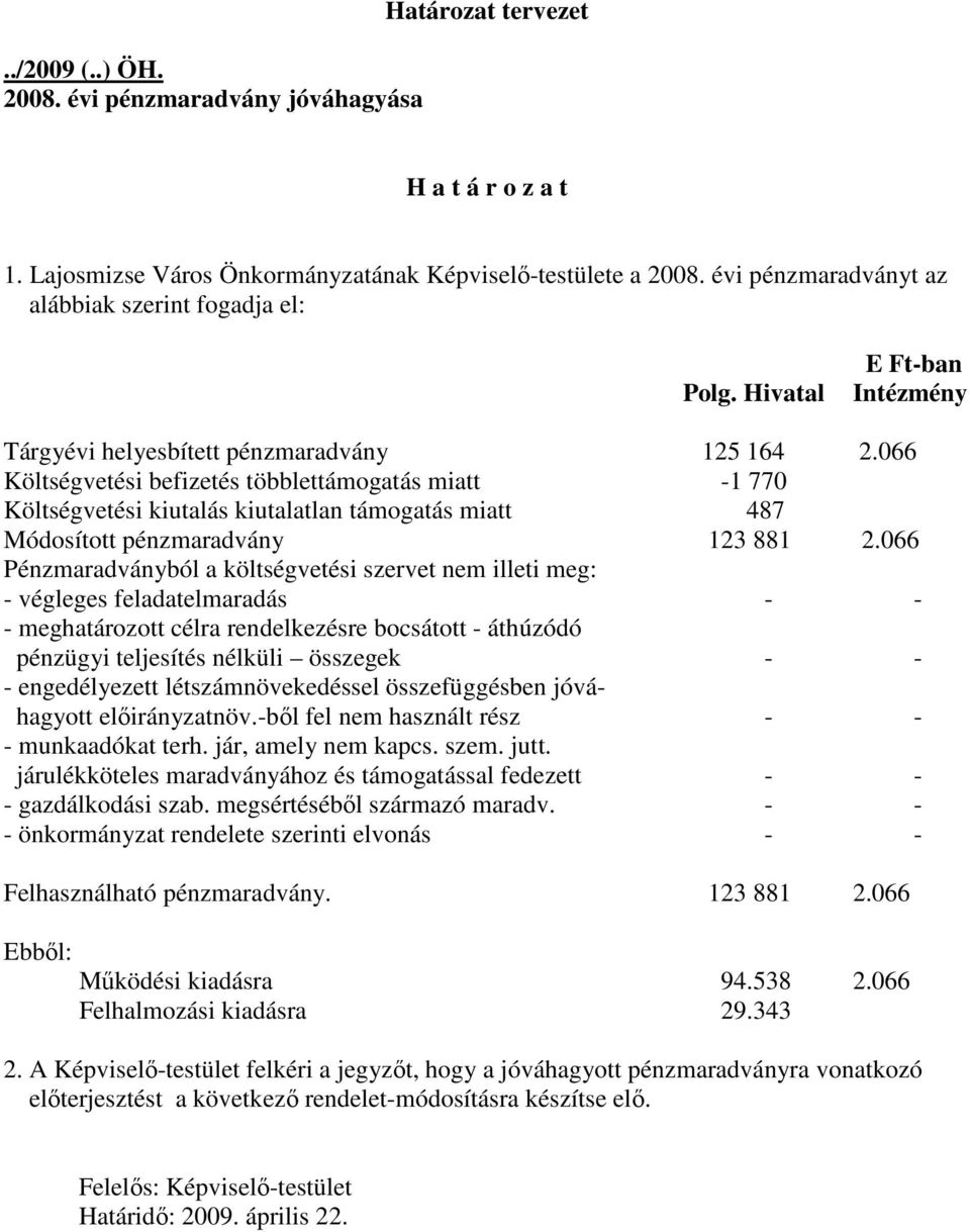 066 Költségvetési befizetés többlettámogatás miatt -1 770 Költségvetési kiutalás kiutalatlan támogatás miatt 487 Módosított pénzmaradvány 123 881 2.