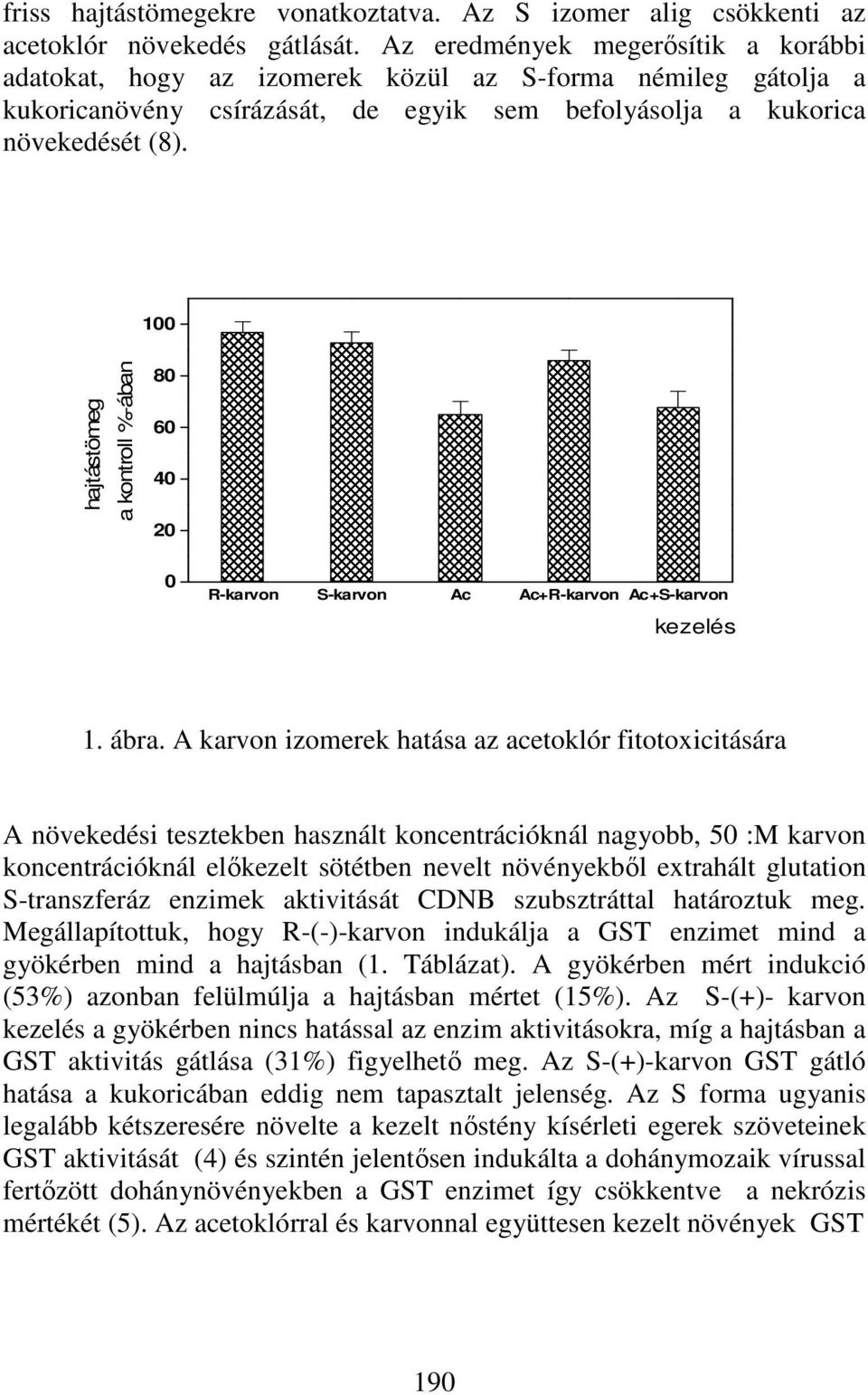 100 hajtástömeg a kontroll %-ában 80 60 40 20 0 R-karvon S-karvon Ac Ac+R-karvon Ac+S-karvon kezelés 1. ábra.