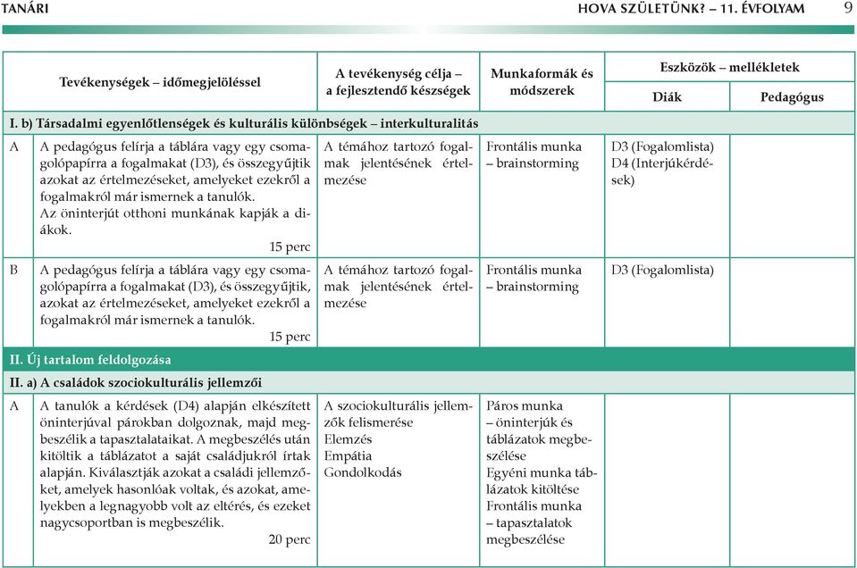 amelyeket ezekről a fogalmakról már ismernek a tanulók. Az öninterjút otthoni munkának kapják a diákok.